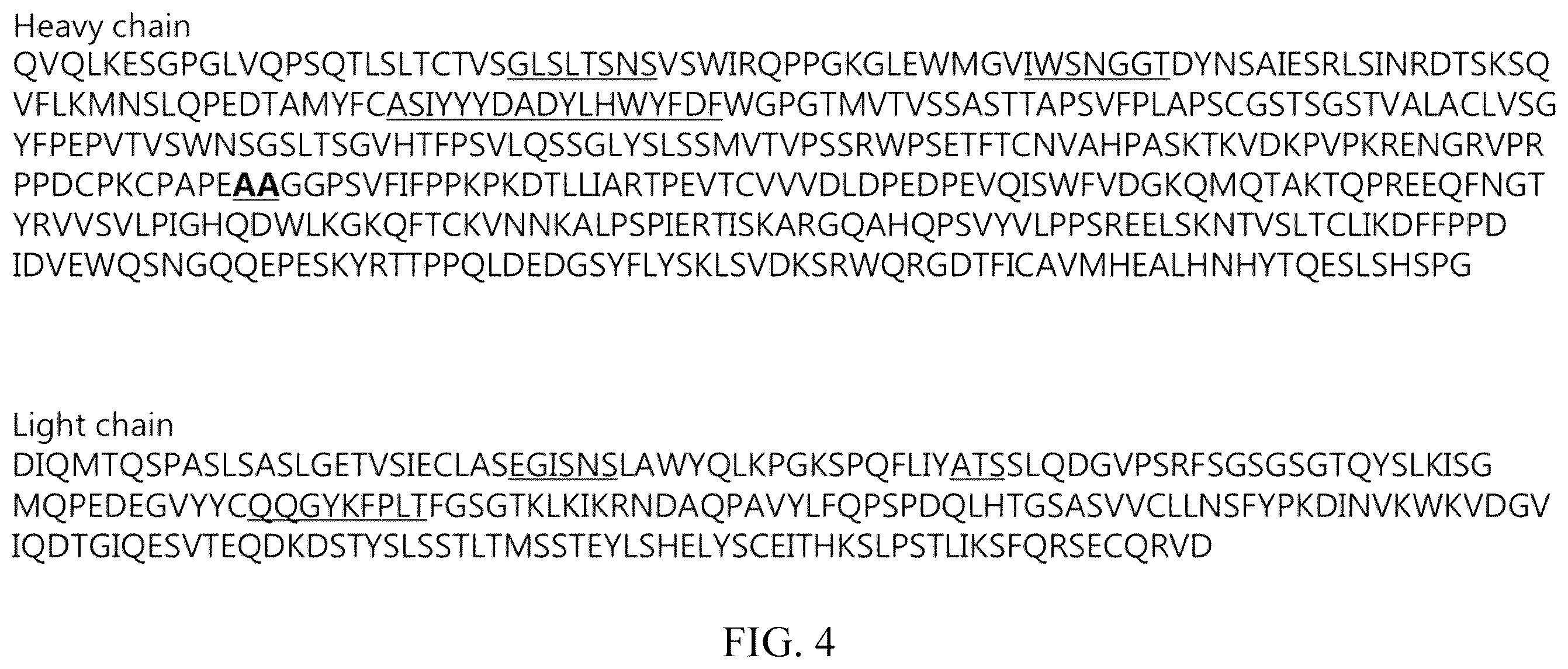 Patent US12378308 Figure 14 – Anti-NGF antibodies and uses thereof