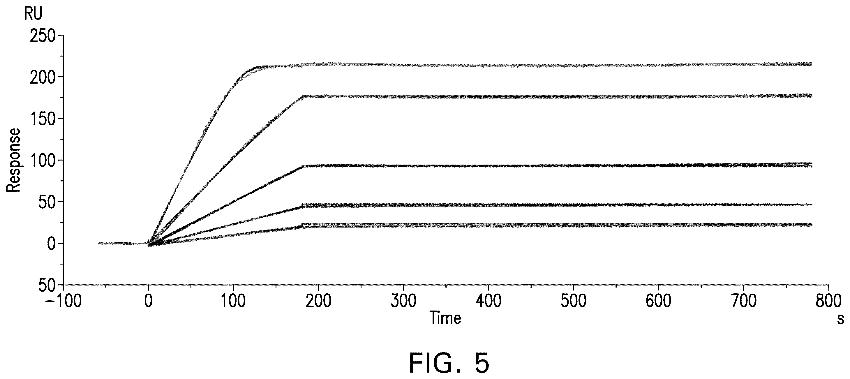 Patent US12378308 Figure 15 – Anti-NGF antibodies and uses thereof