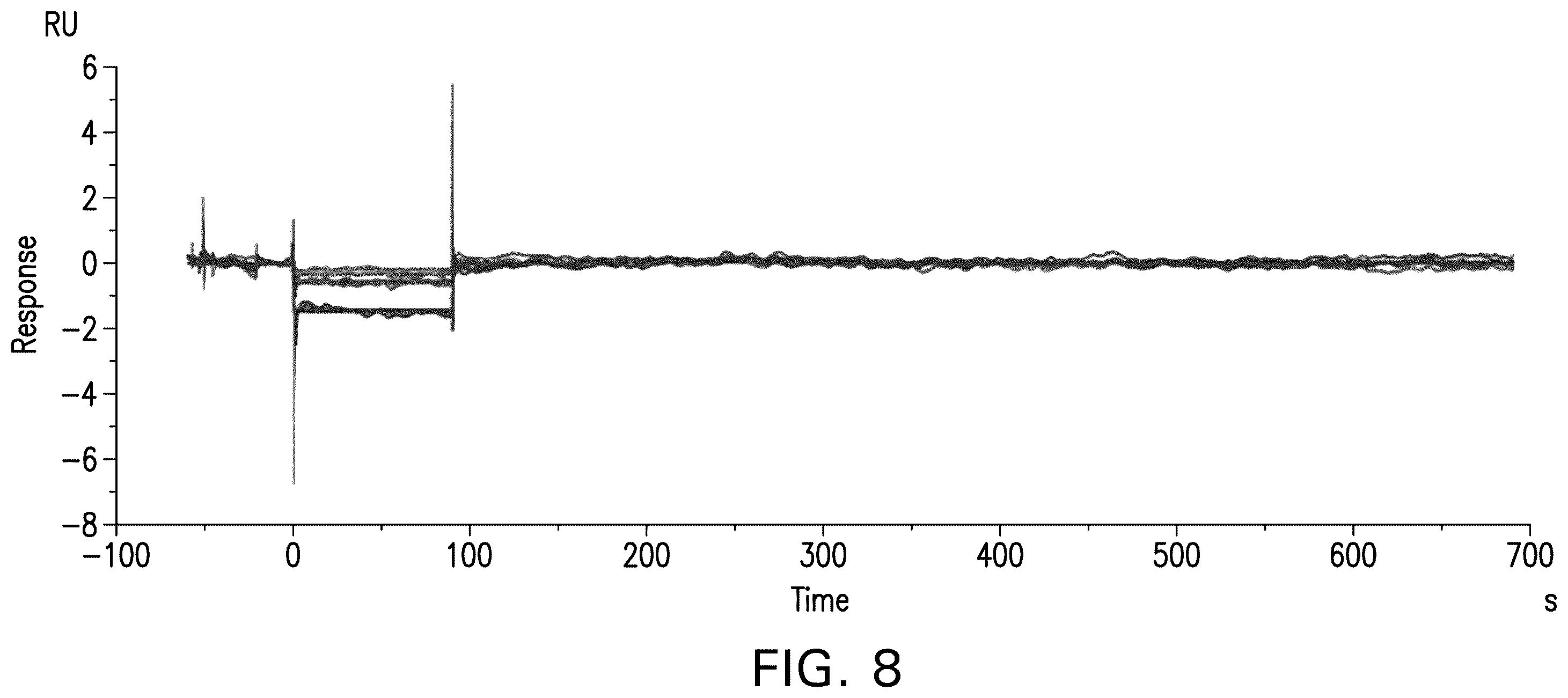 Patent US12378308 Figure 18 – Anti-NGF antibodies and uses thereof