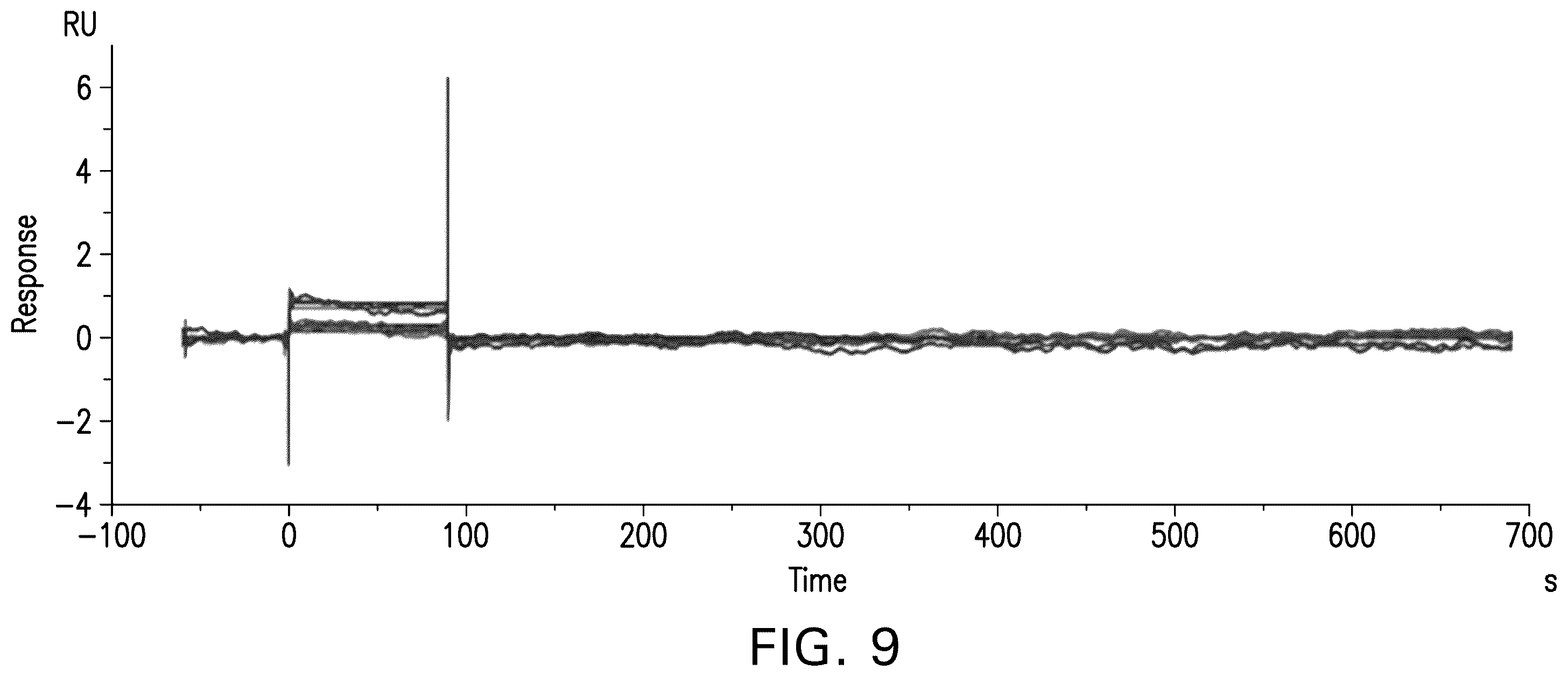 Patent US12378308 Figure 19 – Anti-NGF antibodies and uses thereof