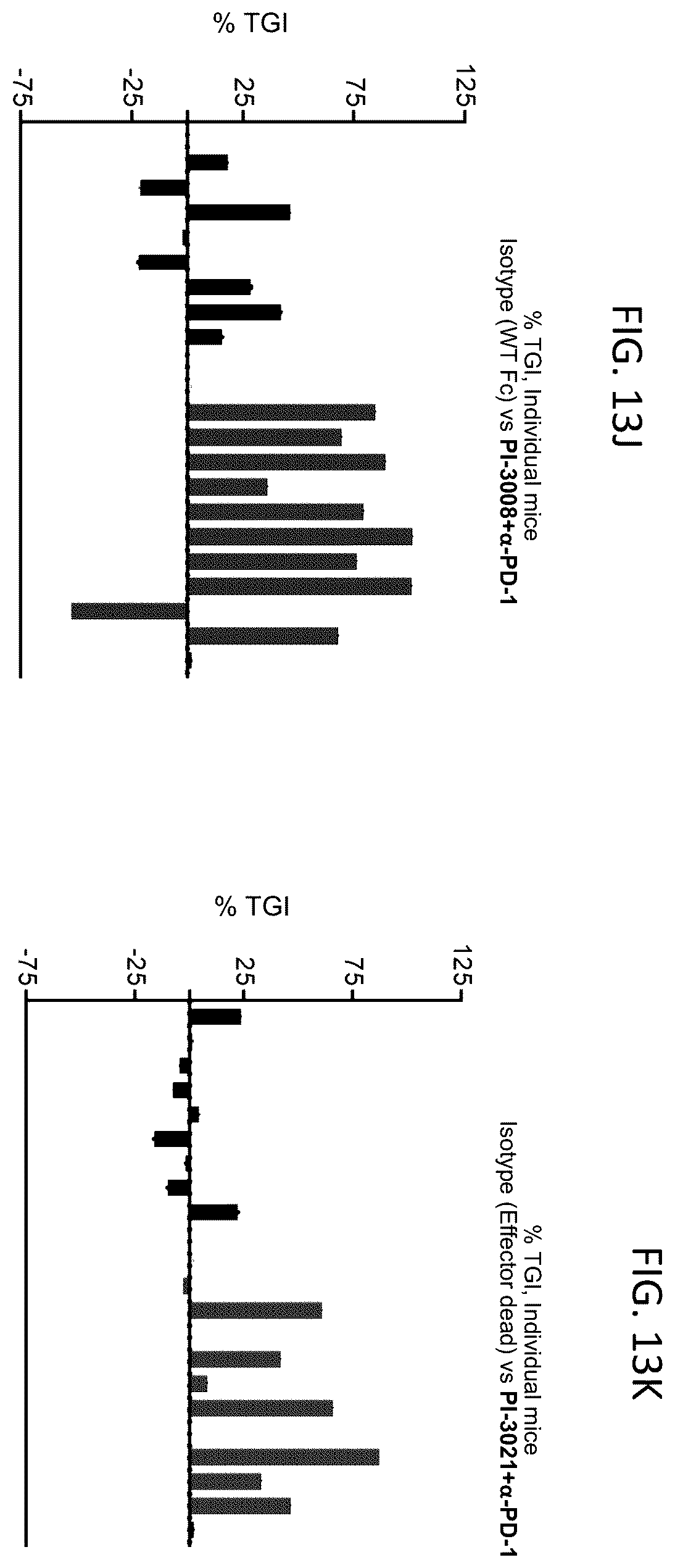 Patent US12378311 Figure 17 – Anti-MARCO antibodies and uses thereof