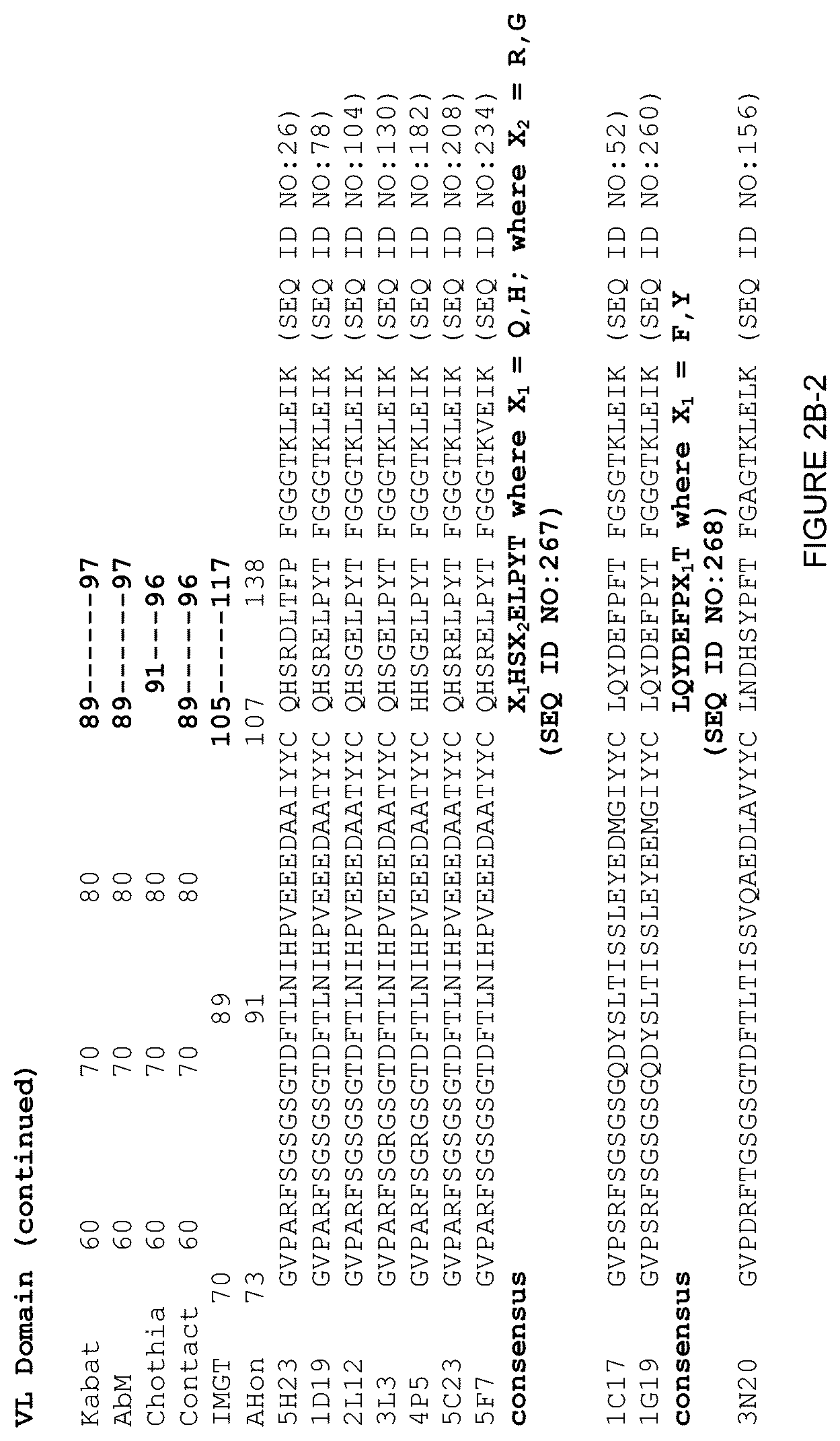 Patent US12378312 Figure 6 – Polynucleotides encoding human beta klotho antibodies or binding fragments thereof and methods of use thereof
