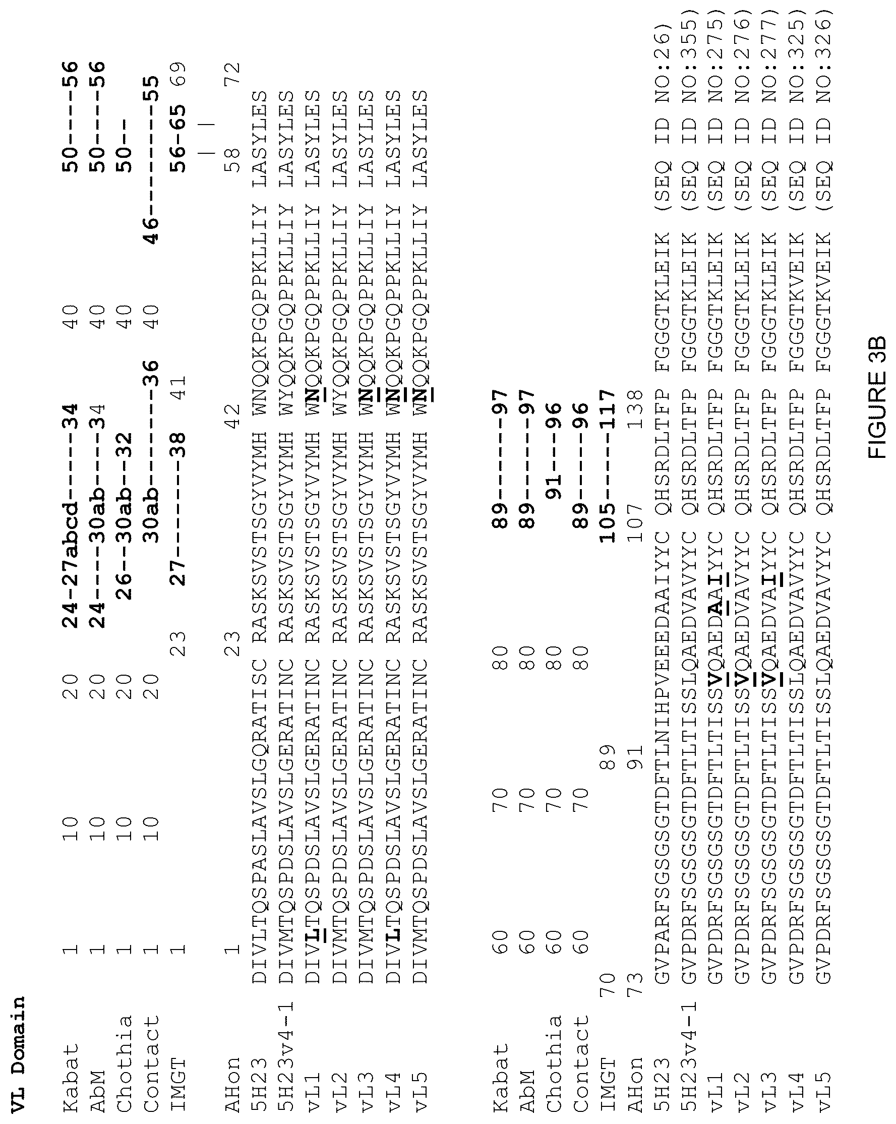 Patent US12378312 Figure 9 – Polynucleotides encoding human beta klotho antibodies or binding fragments thereof and methods of use thereof