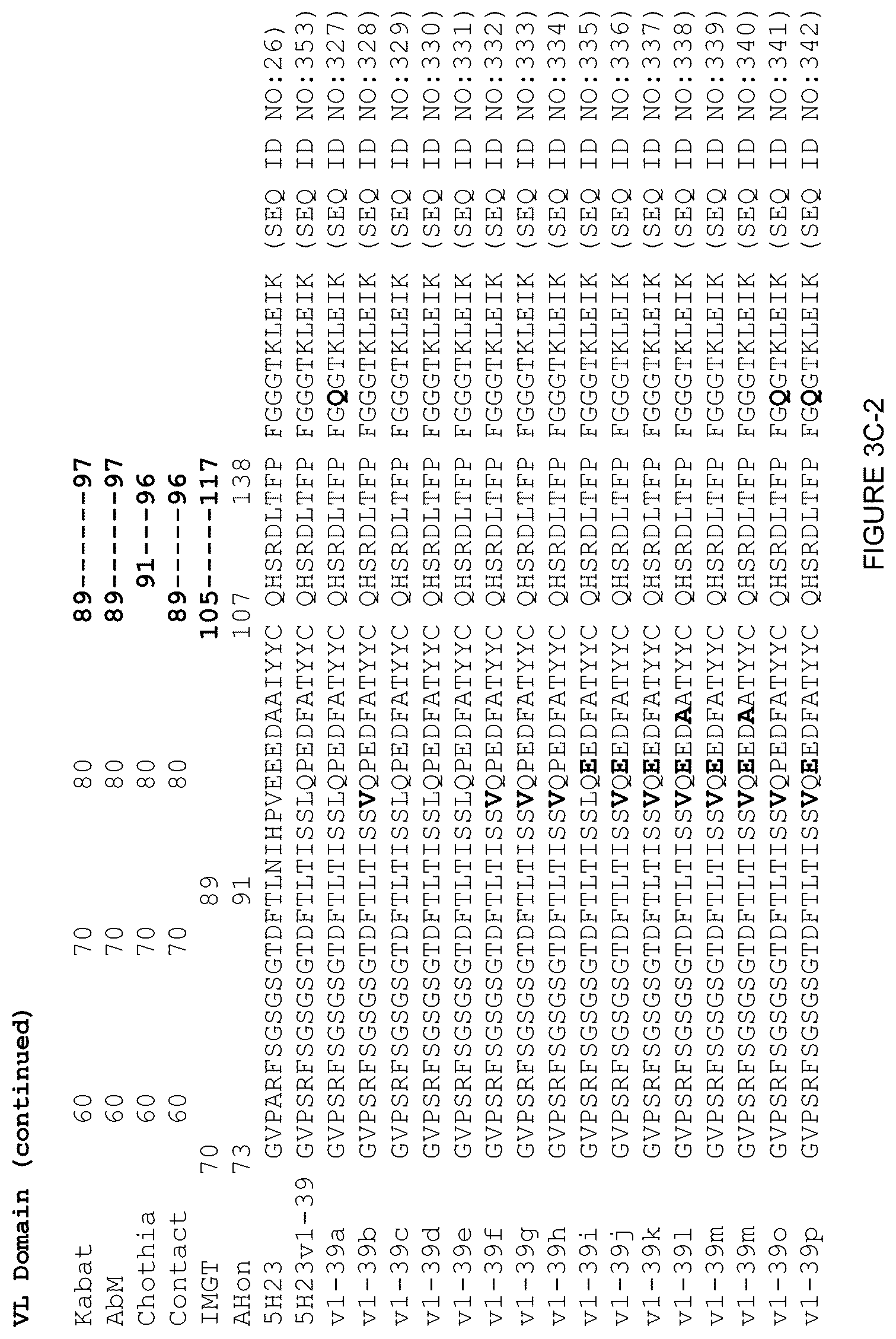 Patent US12378312 Figure 11 – Polynucleotides encoding human beta klotho antibodies or binding fragments thereof and methods of use thereof
