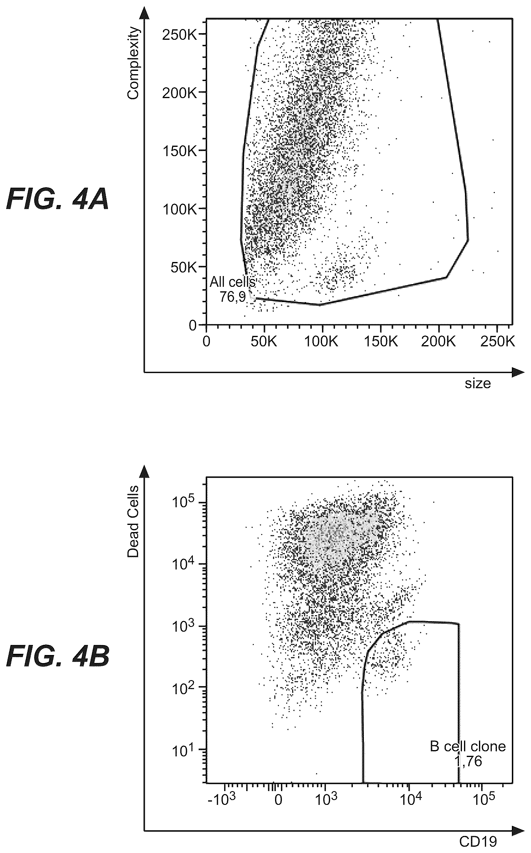Patent US12378315 Figure 6 – Anti-rabbit CD19 antibodies and methods of use