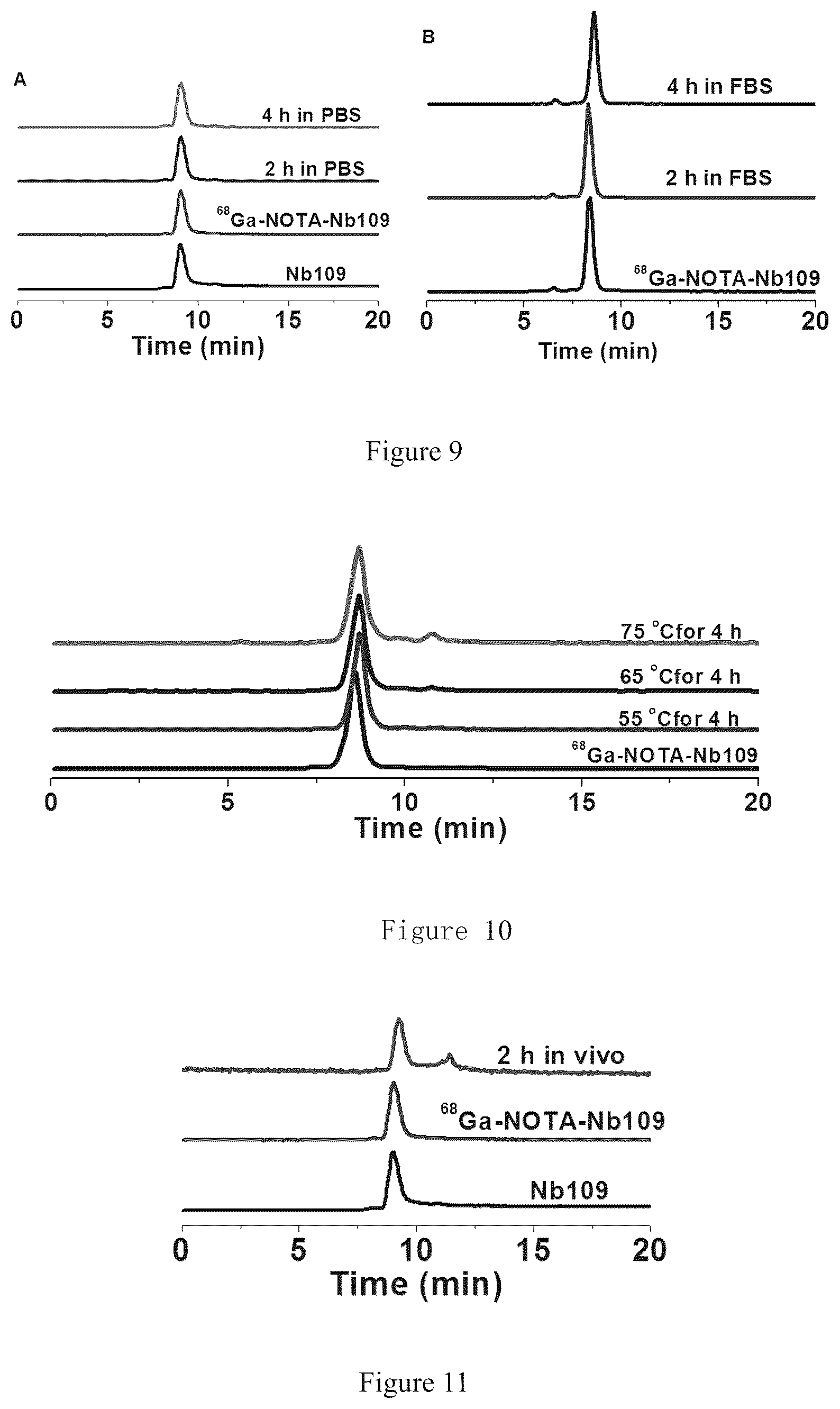 Patent US12378317 Figure 12 – PD-L 1-binding polypeptide and use thereof