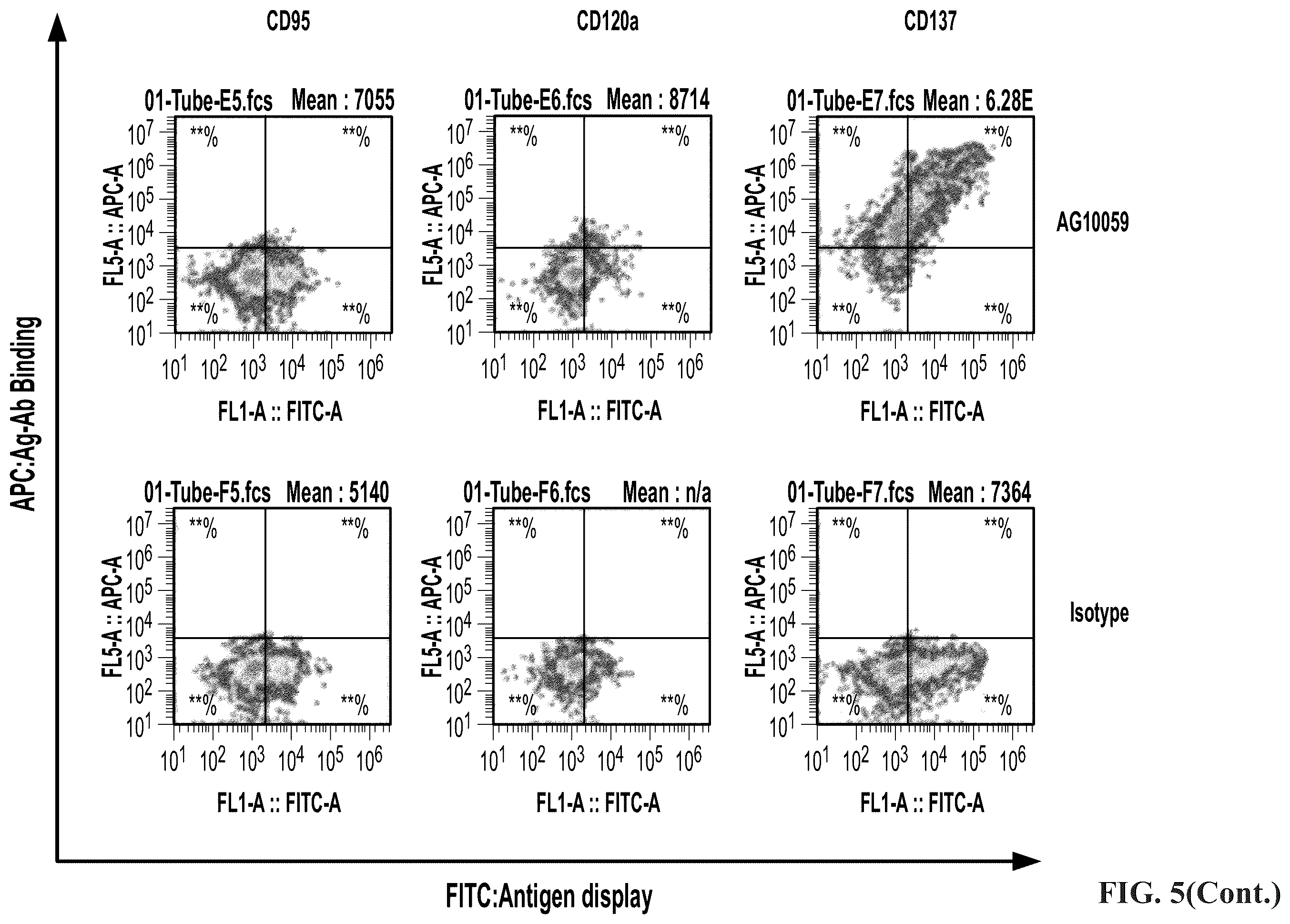 Patent US12378319 Figure 13 – Anti-CD137 molecules and use thereof
