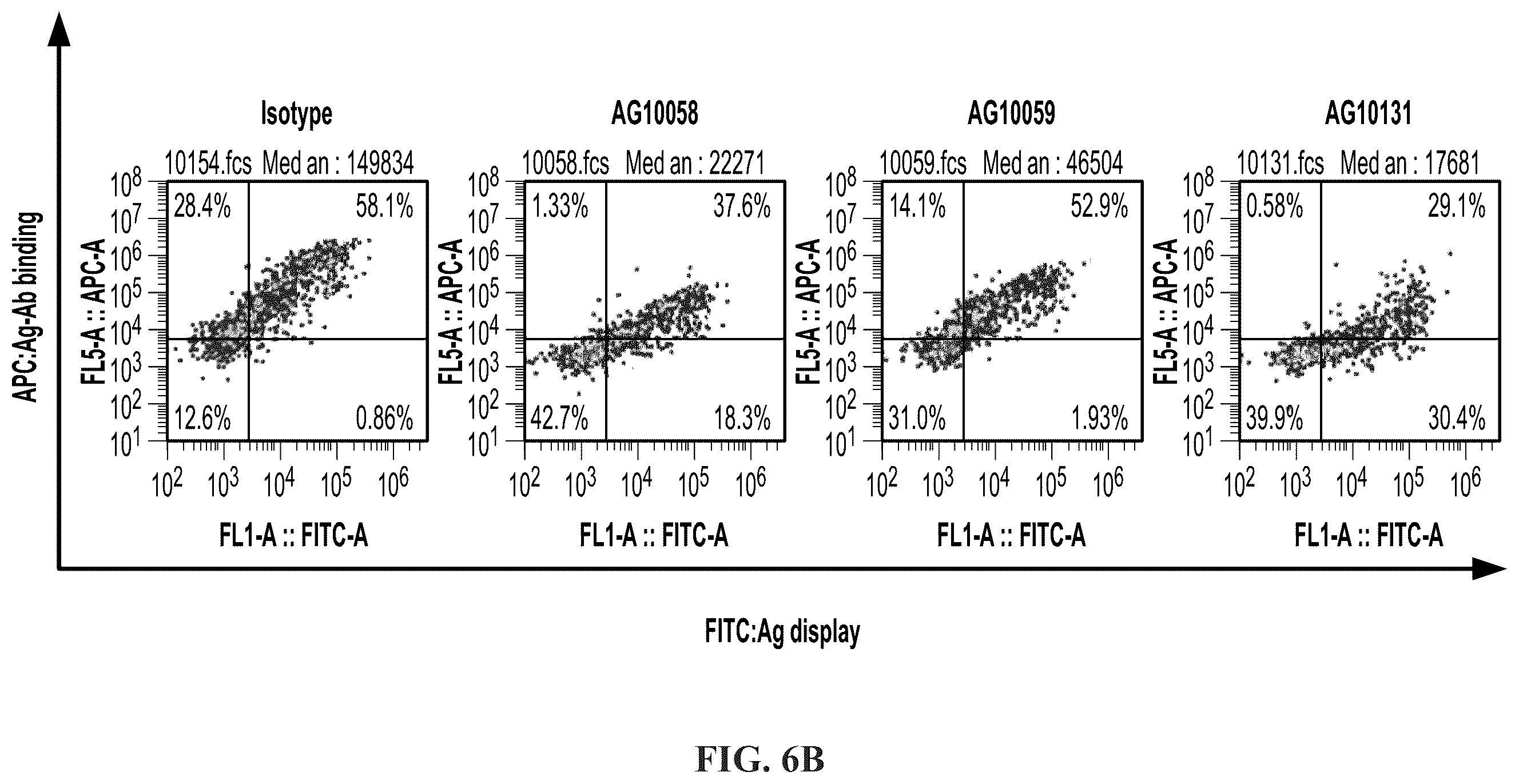 Patent US12378319 Figure 15 – Anti-CD137 molecules and use thereof