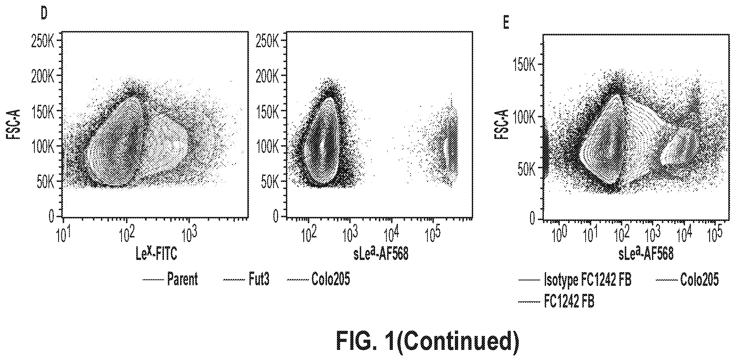 Patent US12378320 Figure 4 – Methods for treating pancreatitis