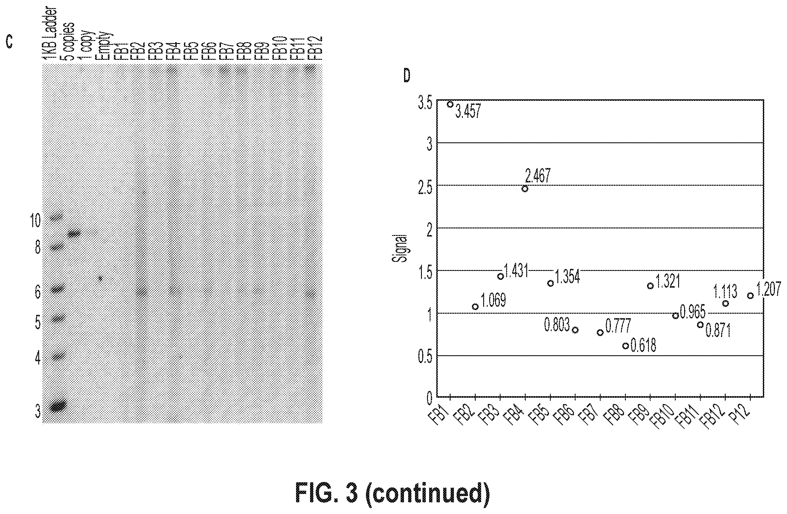 Patent US12378320 Figure 10 – Methods for treating pancreatitis