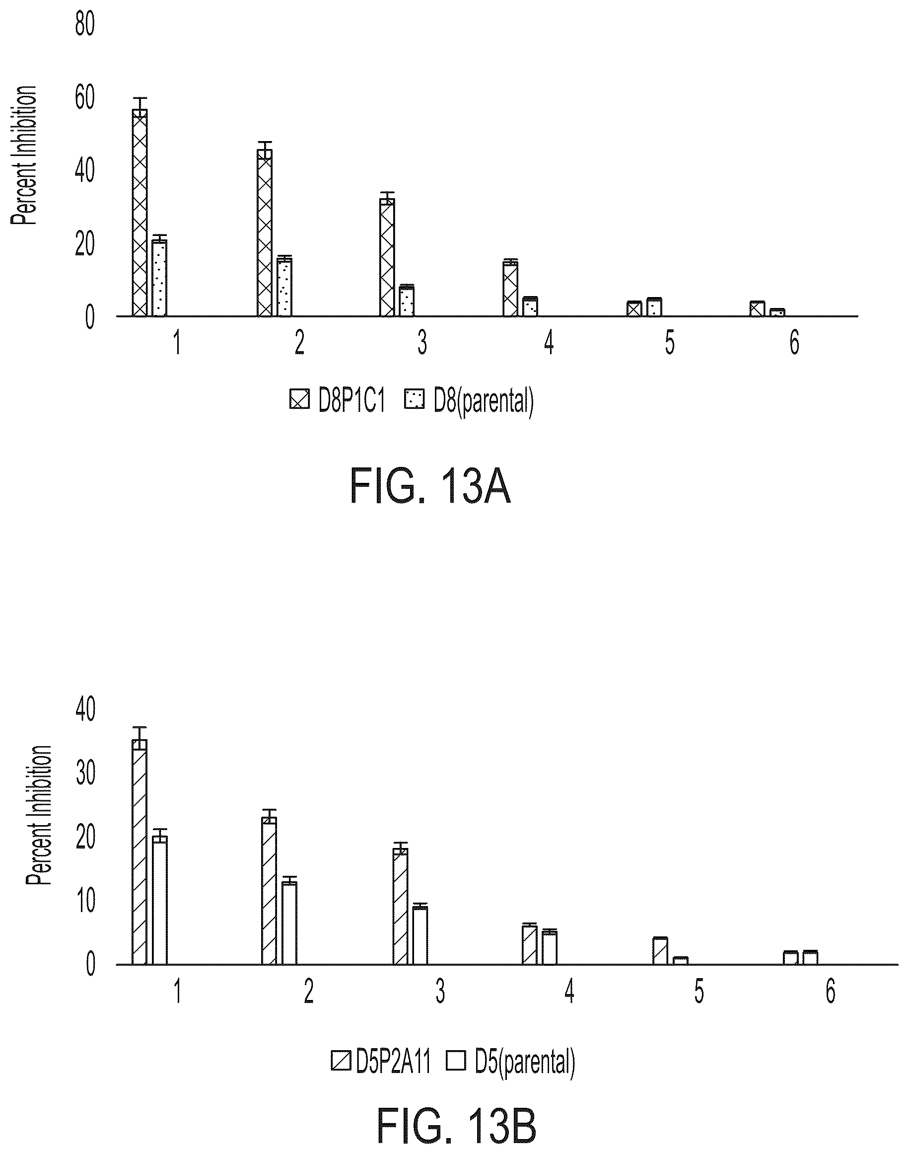 Patent US12378321 Figure 11 – ADAM17 binding molecules and uses thereof