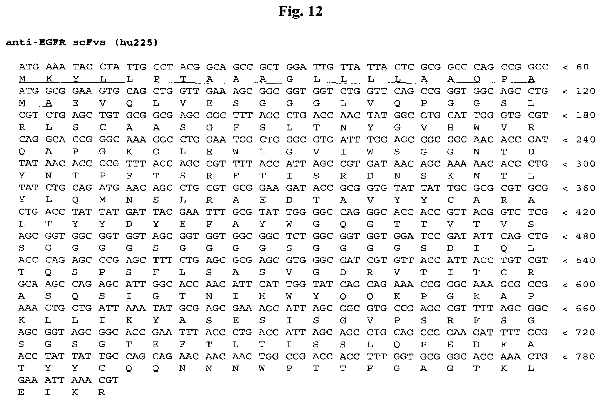 Patent US12378323 Figure 14 – IgM and IgE heavy chain domain 2 as covalently linked homodimerization modules for the generation of fusion proteins with dual specificity