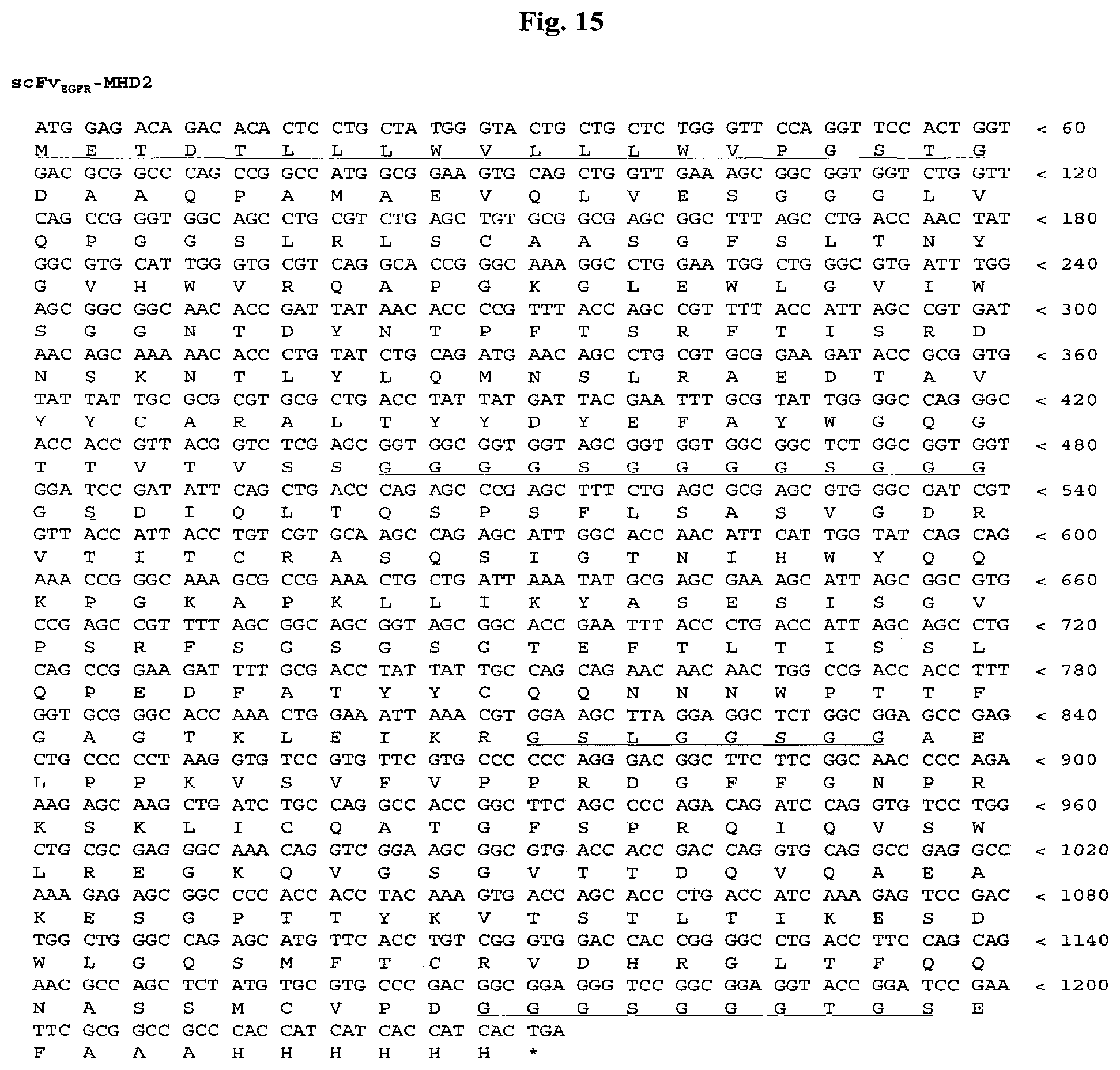Patent US12378323 Figure 17 – IgM and IgE heavy chain domain 2 as covalently linked homodimerization modules for the generation of fusion proteins with dual specificity