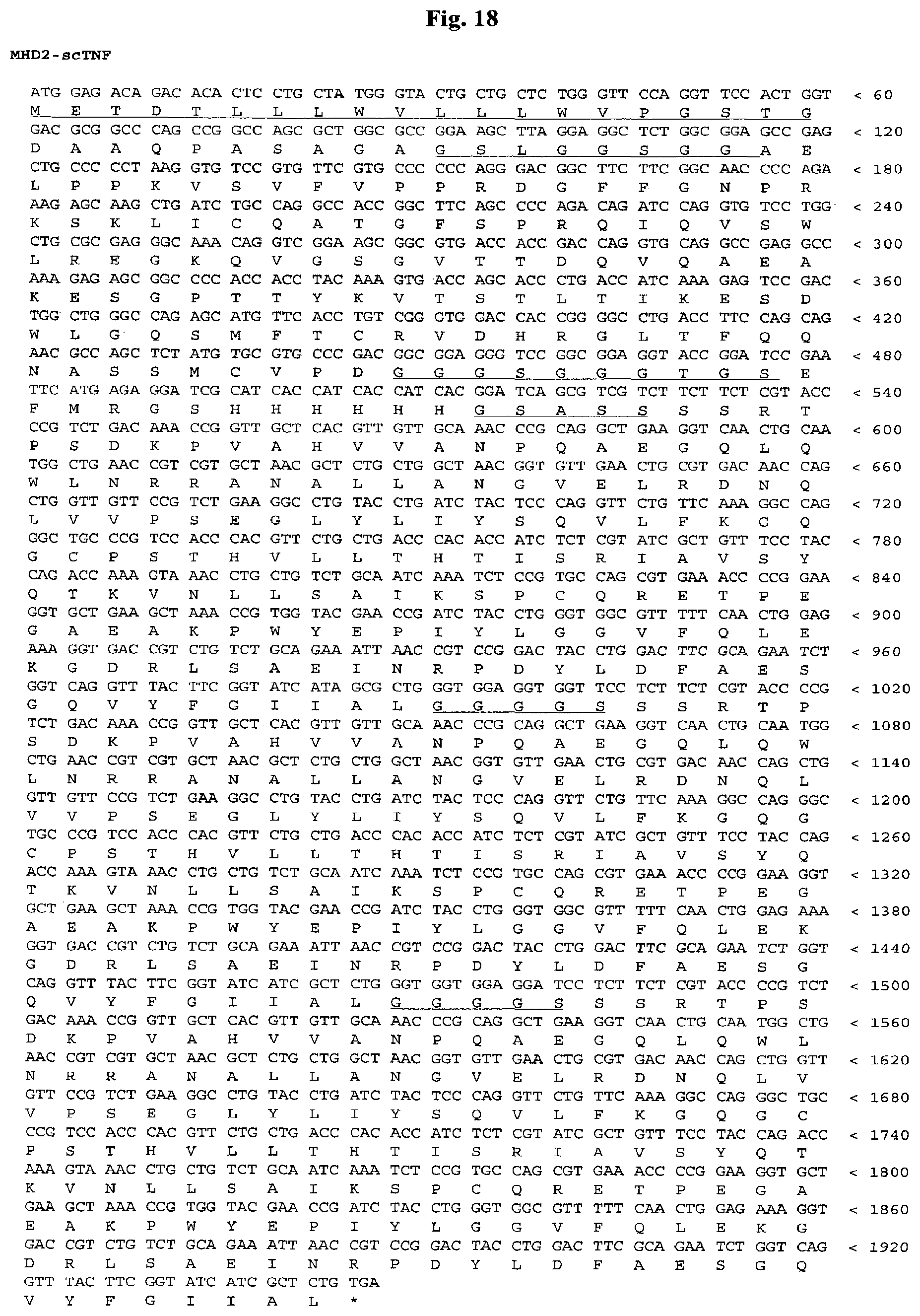 Patent US12378323 Figure 20 – IgM and IgE heavy chain domain 2 as covalently linked homodimerization modules for the generation of fusion proteins with dual specificity