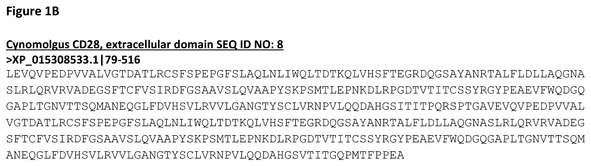 Patent US12378326 Figure 2 – Anti-CD28 x anti-PSMA antibodies