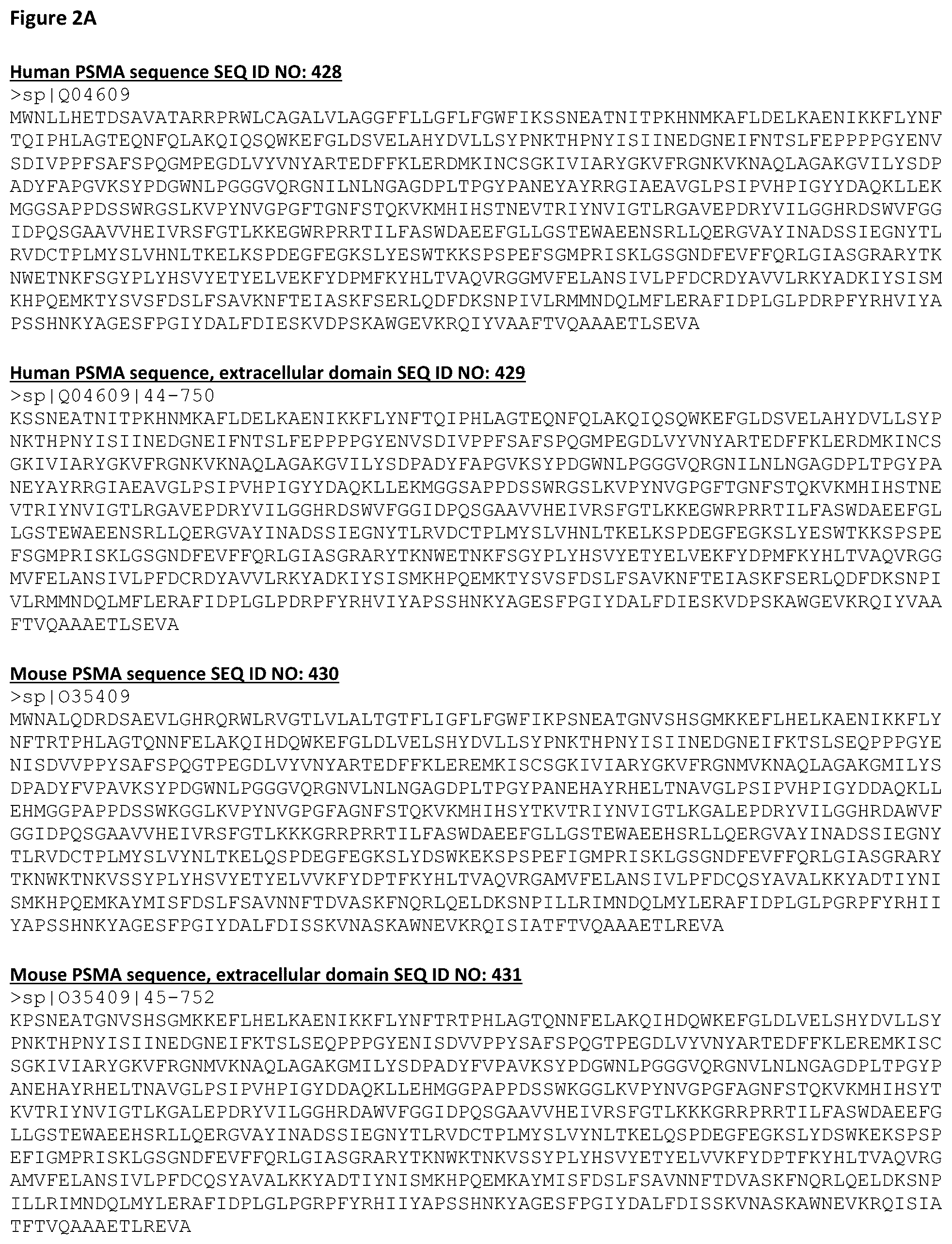 Patent US12378326 Figure 3 – Anti-CD28 x anti-PSMA antibodies