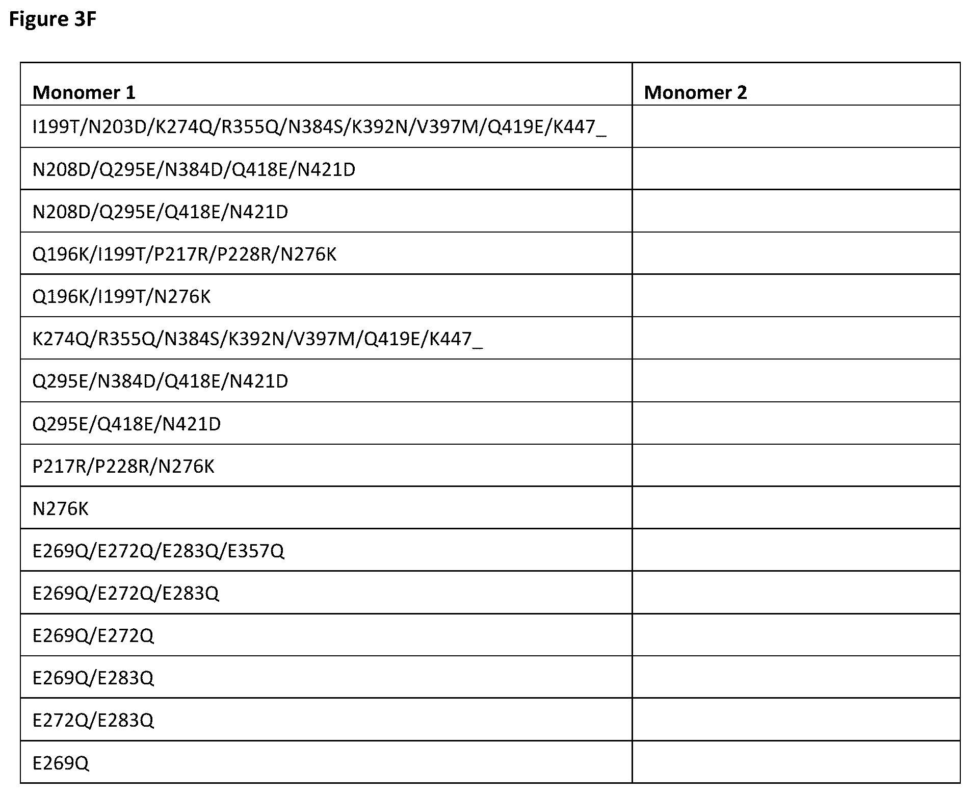 Patent US12378326 Figure 10 – Anti-CD28 x anti-PSMA antibodies