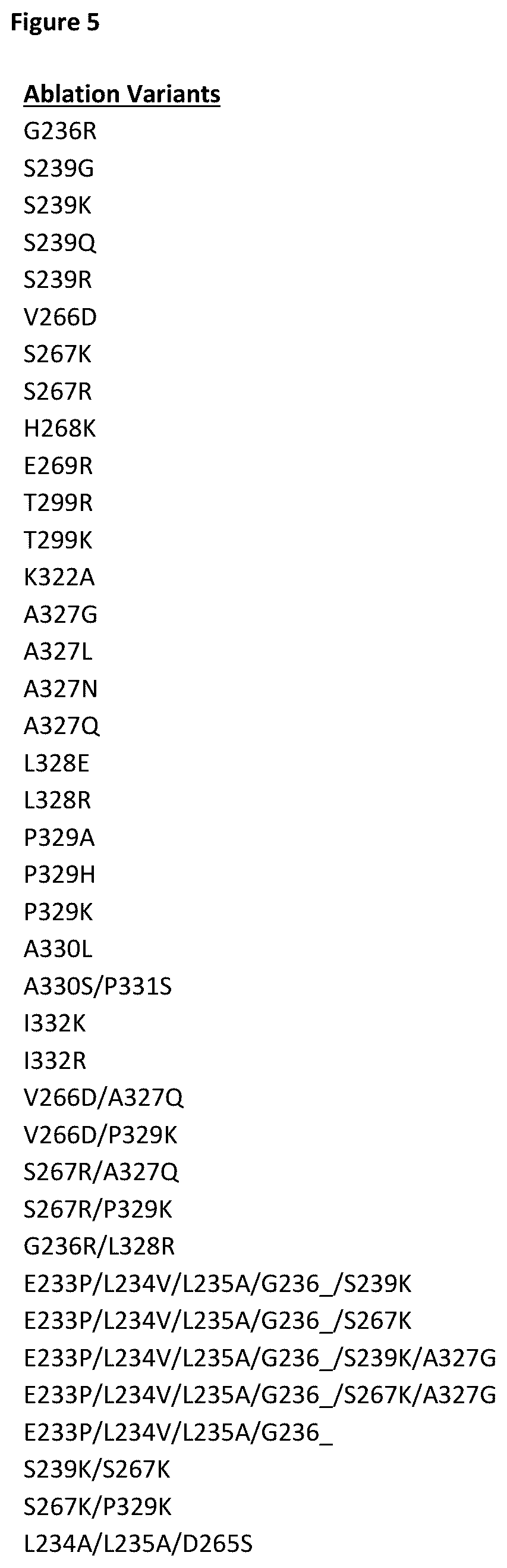 Patent US12378326 Figure 12 – Anti-CD28 x anti-PSMA antibodies