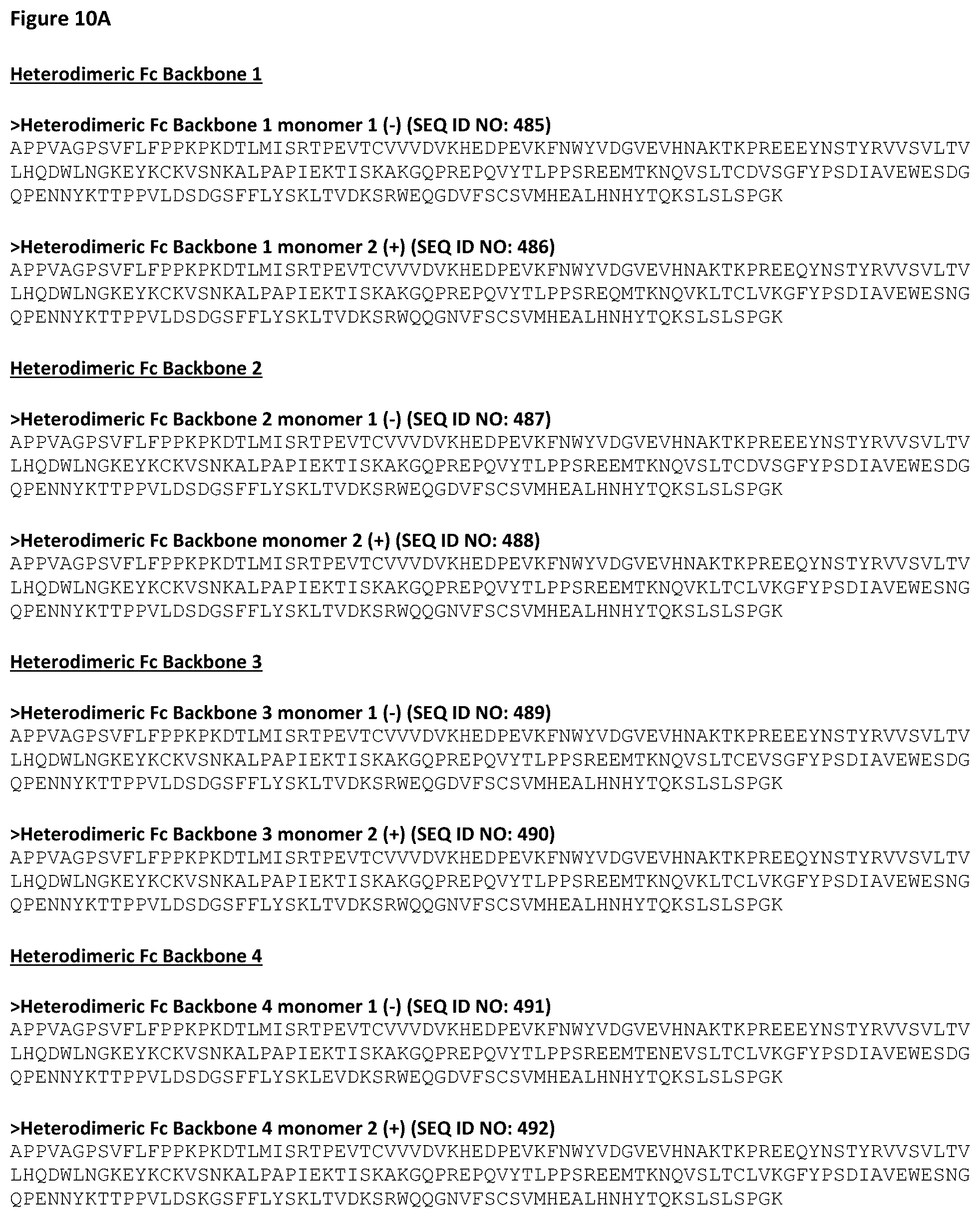 Patent US12378326 Figure 18 – Anti-CD28 x anti-PSMA antibodies