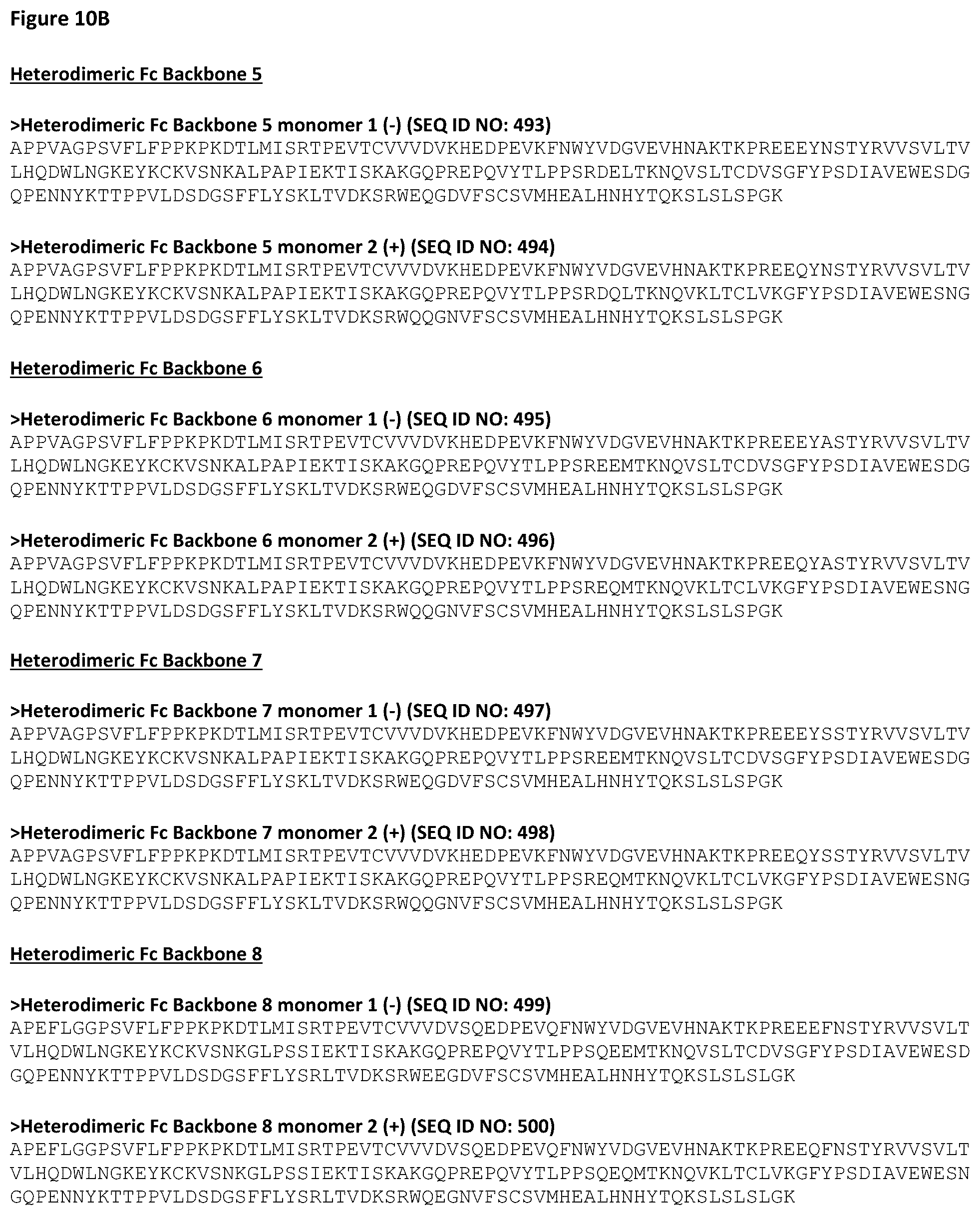 Patent US12378326 Figure 19 – Anti-CD28 x anti-PSMA antibodies