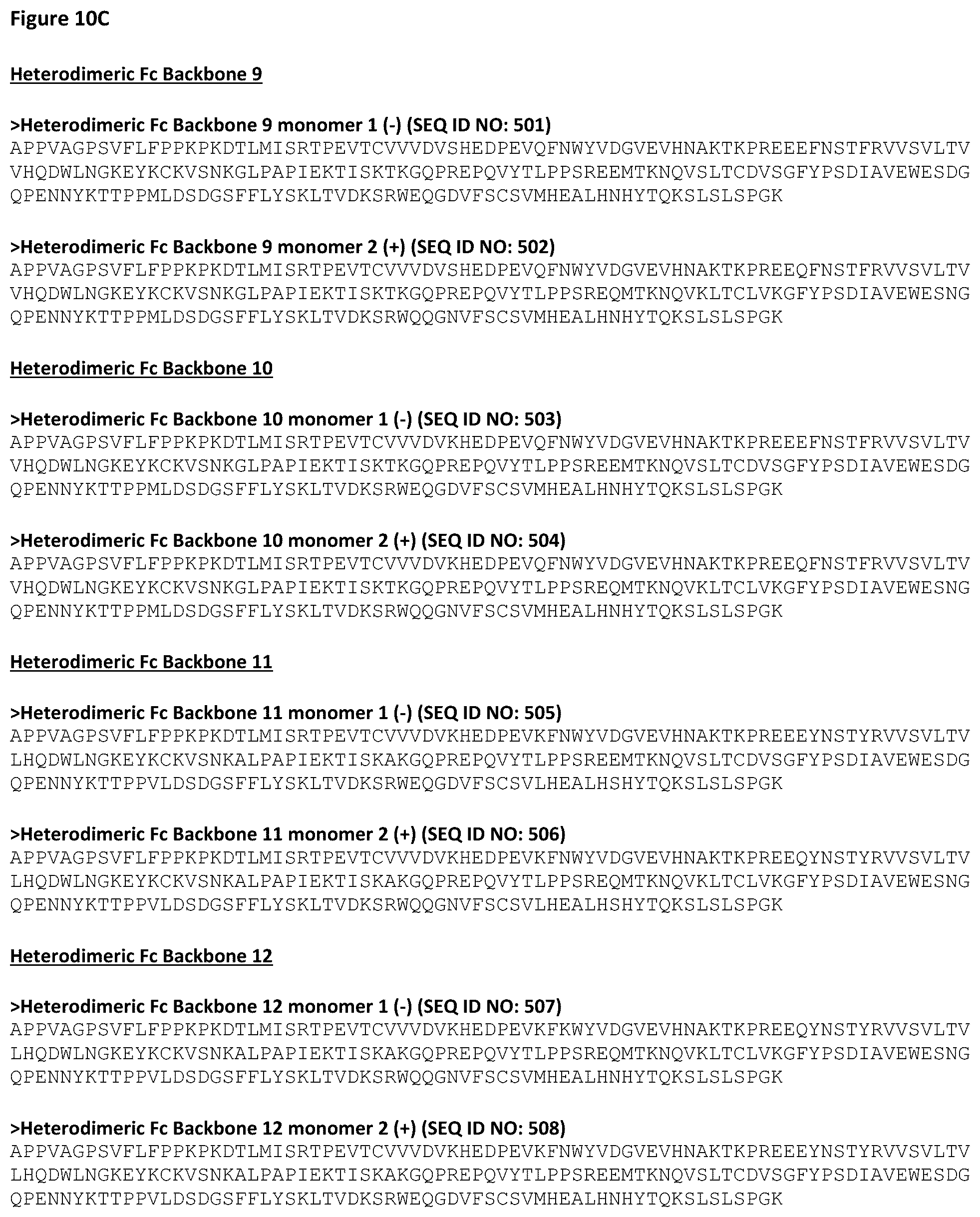 Patent US12378326 Figure 20 – Anti-CD28 x anti-PSMA antibodies