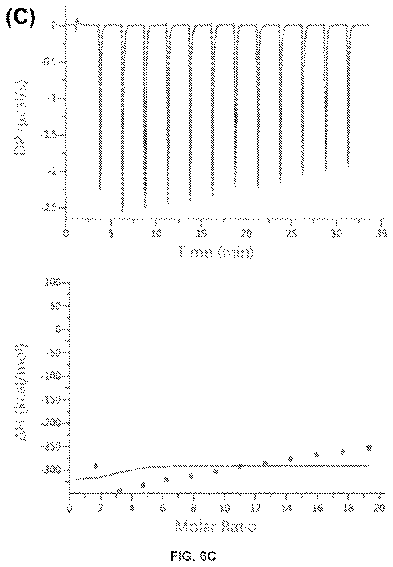 Patent US12378328 Figure 10 – Biohybrid peptidoglycan oligomers