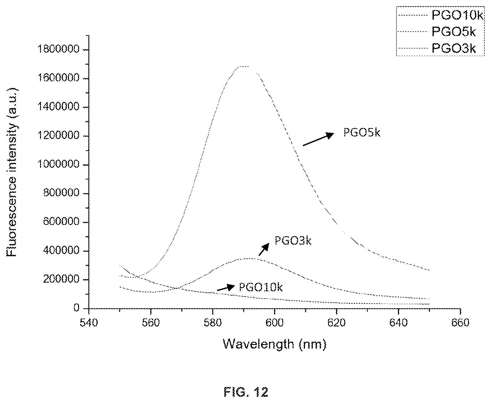 Patent US12378328 Figure 15 – Biohybrid peptidoglycan oligomers