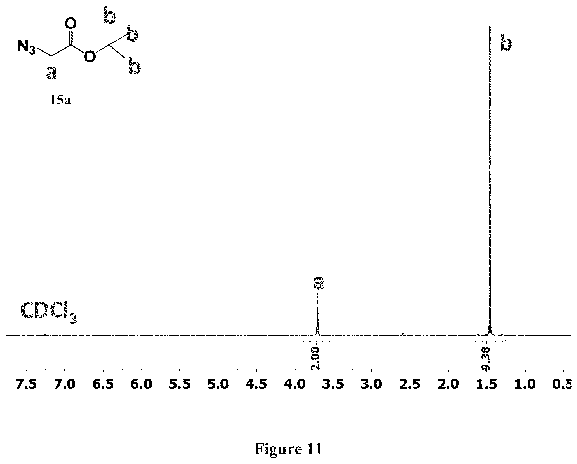 Patent US12378329 Figure 11 – Zwitterionically modified polymers and hydrogels