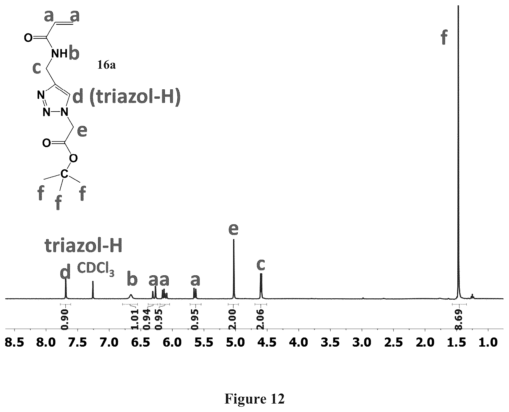 Patent US12378329 Figure 12 – Zwitterionically modified polymers and hydrogels
