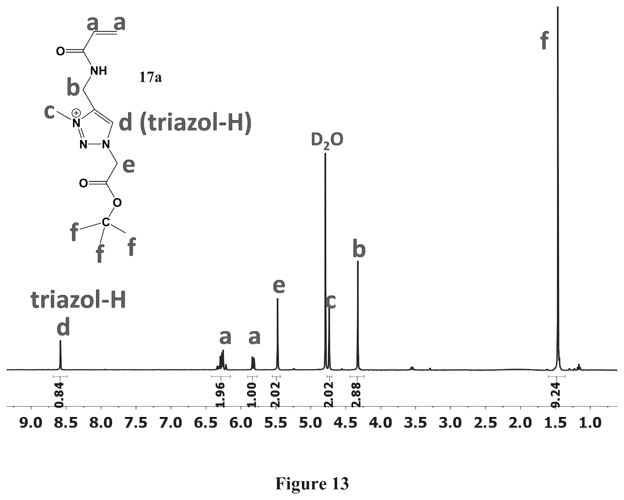 Patent US12378329 Figure 13 – Zwitterionically modified polymers and hydrogels