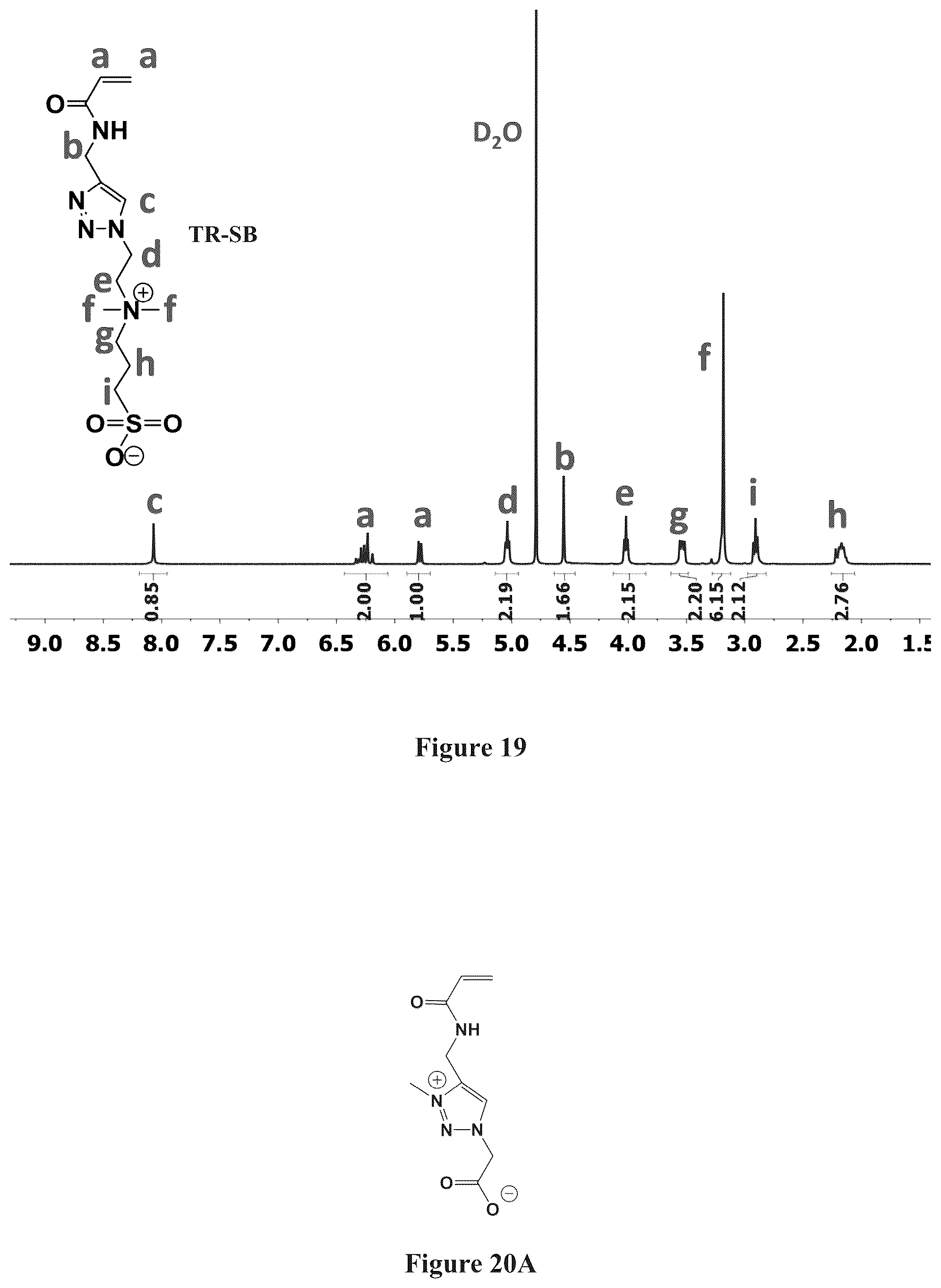 Patent US12378329 Figure 19 – Zwitterionically modified polymers and hydrogels