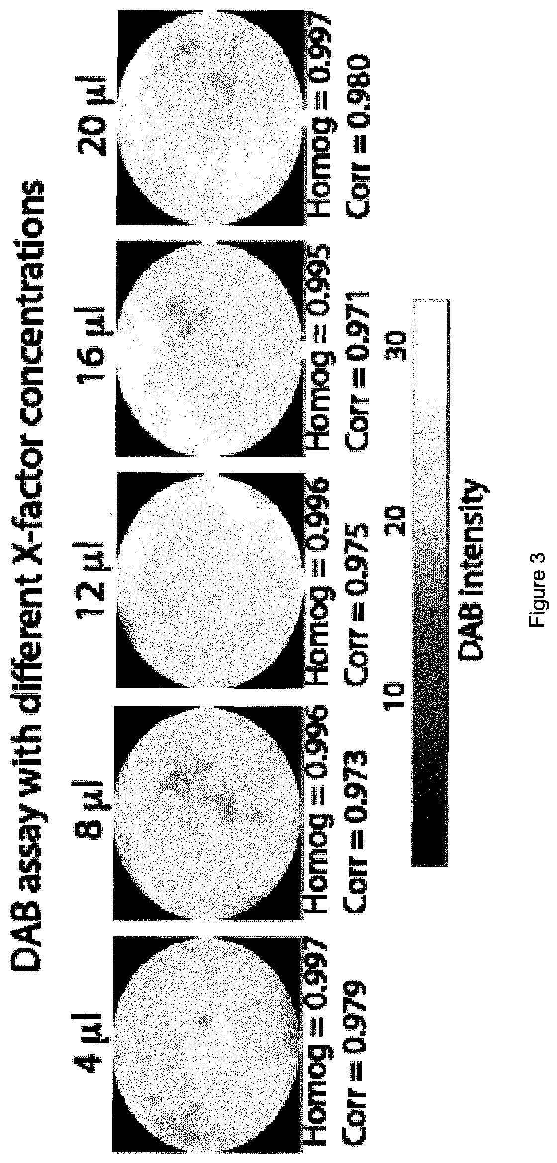 Patent US12378341 Figure 3 – Tuneable cell substrates
