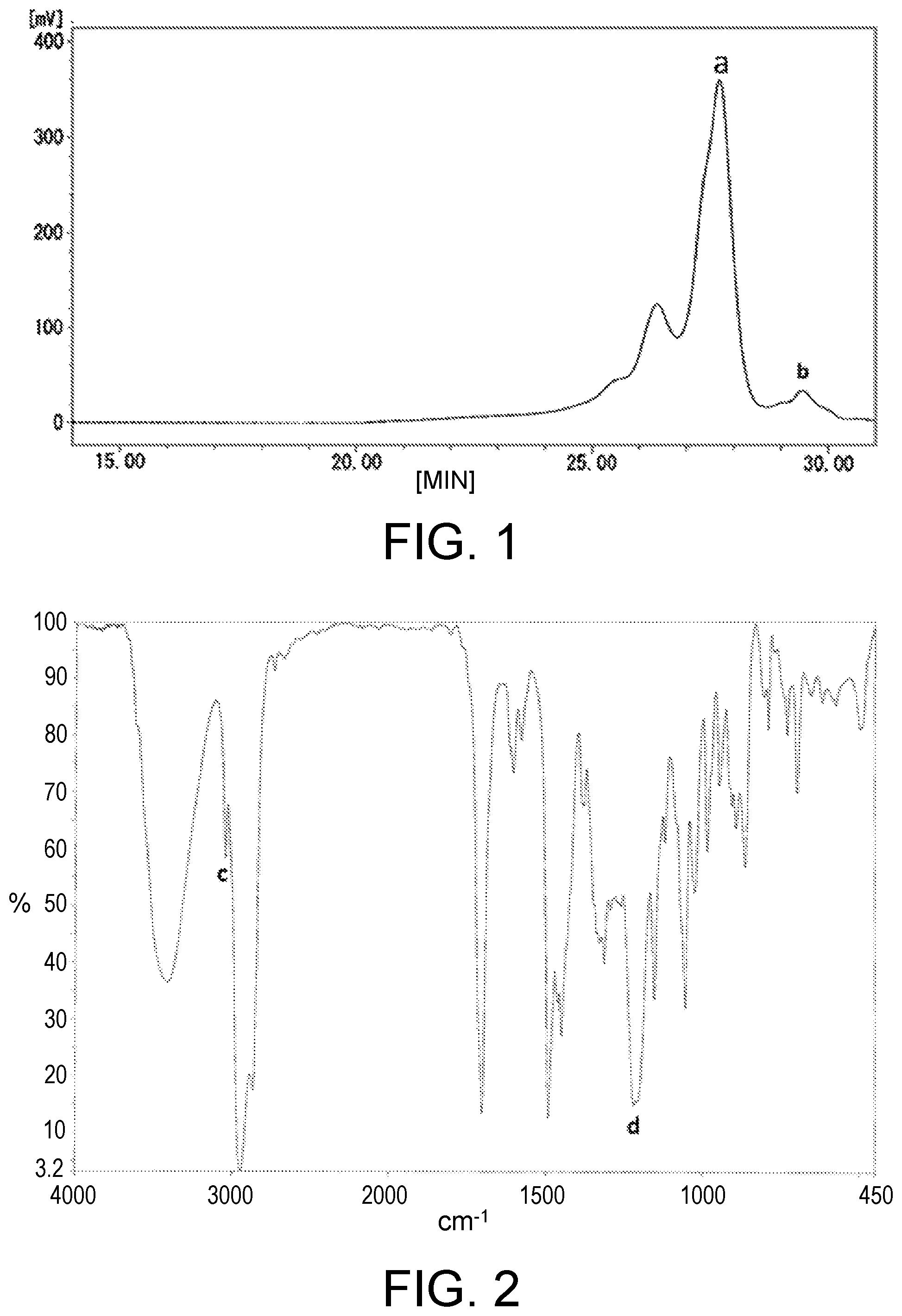 Patent US12378345 Figure 1 – Polyfunctional vinyl resin and method for producing same, polyfunctional vinyl resin composition, cured article, prepreg, resin sheet, and laminated plate