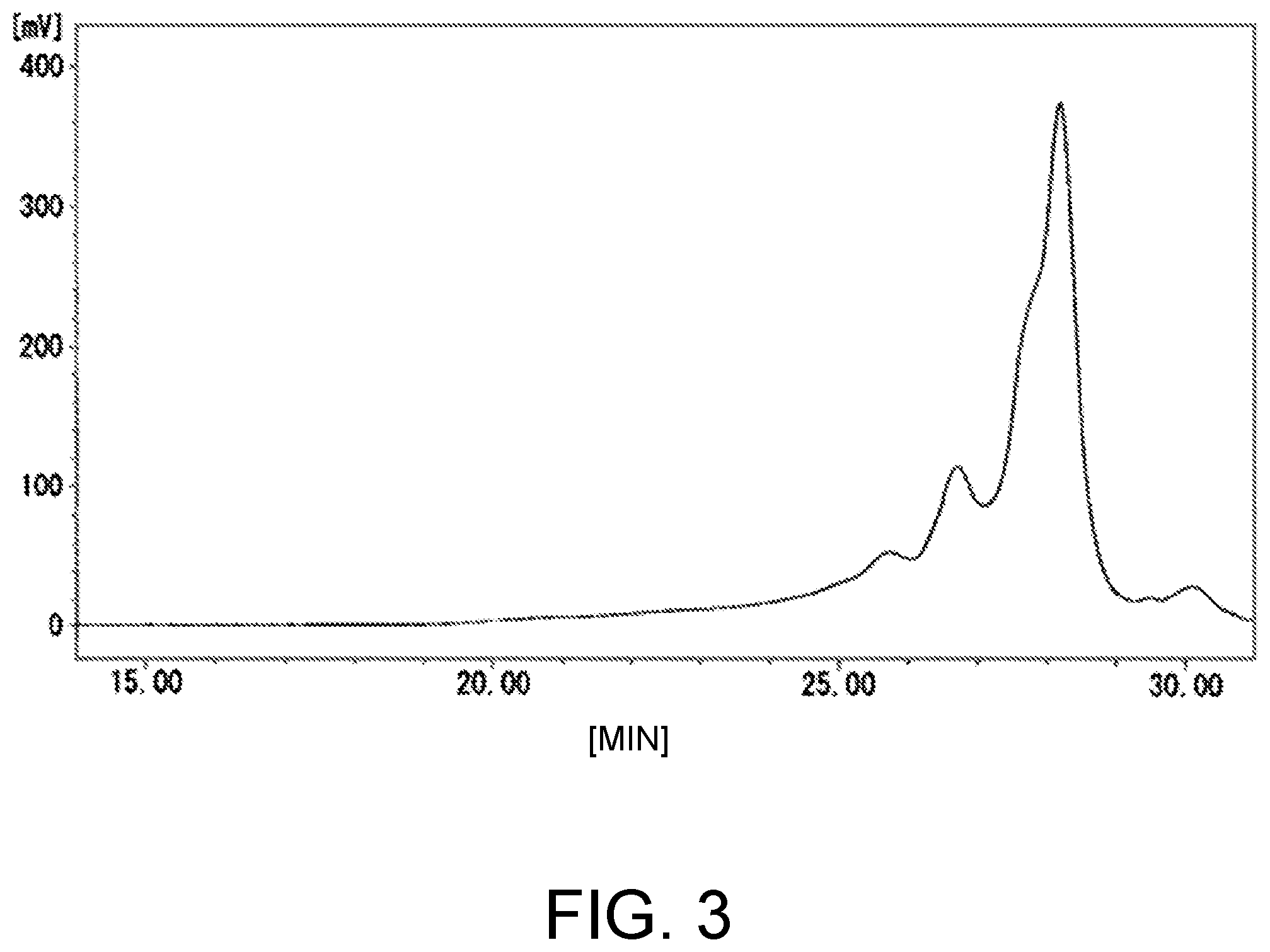 Patent US12378345 Figure 2 – Polyfunctional vinyl resin and method for producing same, polyfunctional vinyl resin composition, cured article, prepreg, resin sheet, and laminated plate