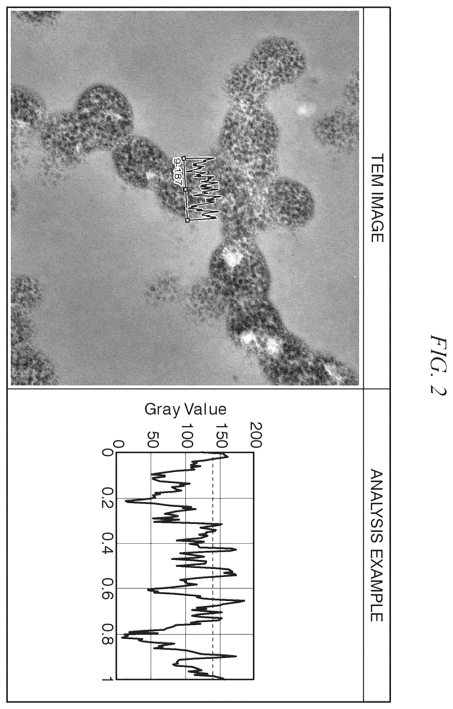 Patent US12378346 Figure 2 – Polyorganosiloxane-containing polymer particle group, composition, resin composition, and molded body
