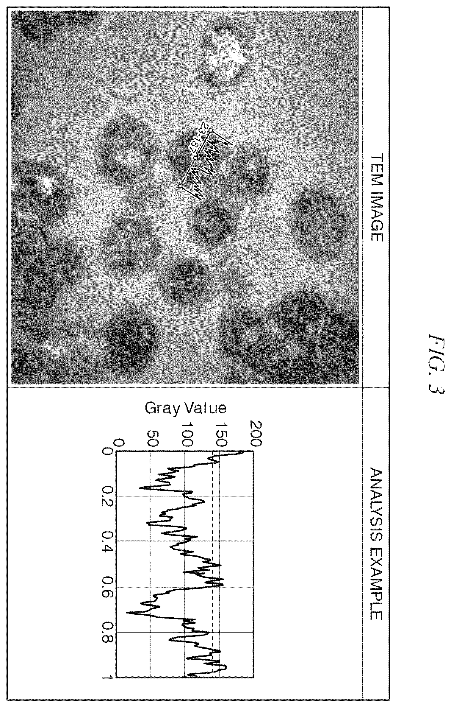 Patent US12378346 Figure 3 – Polyorganosiloxane-containing polymer particle group, composition, resin composition, and molded body