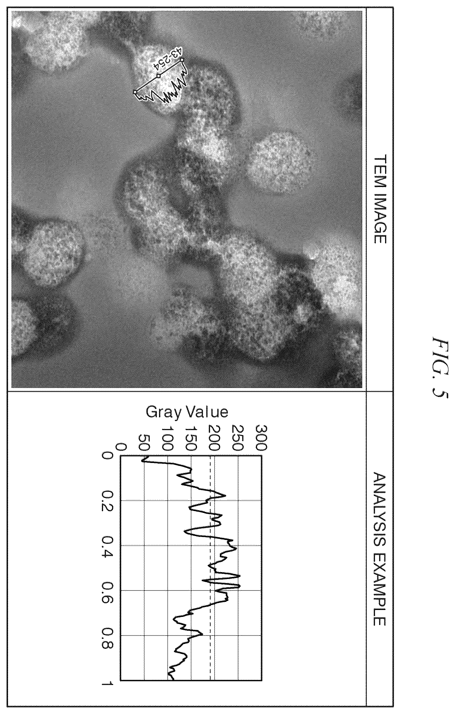 Patent US12378346 Figure 5 – Polyorganosiloxane-containing polymer particle group, composition, resin composition, and molded body
