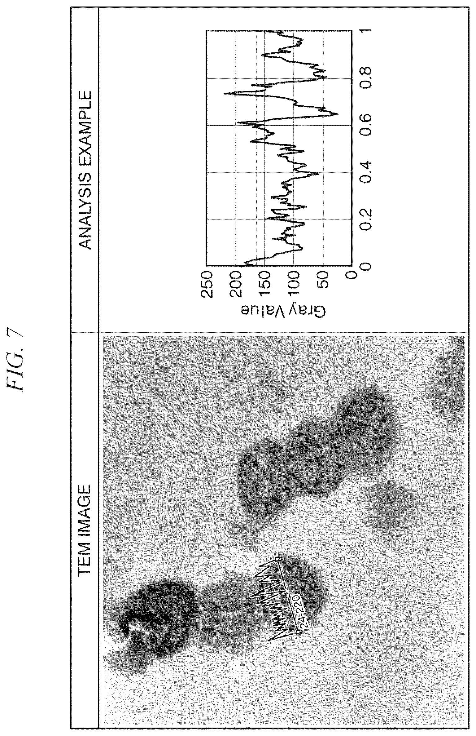 Patent US12378346 Figure 7 – Polyorganosiloxane-containing polymer particle group, composition, resin composition, and molded body