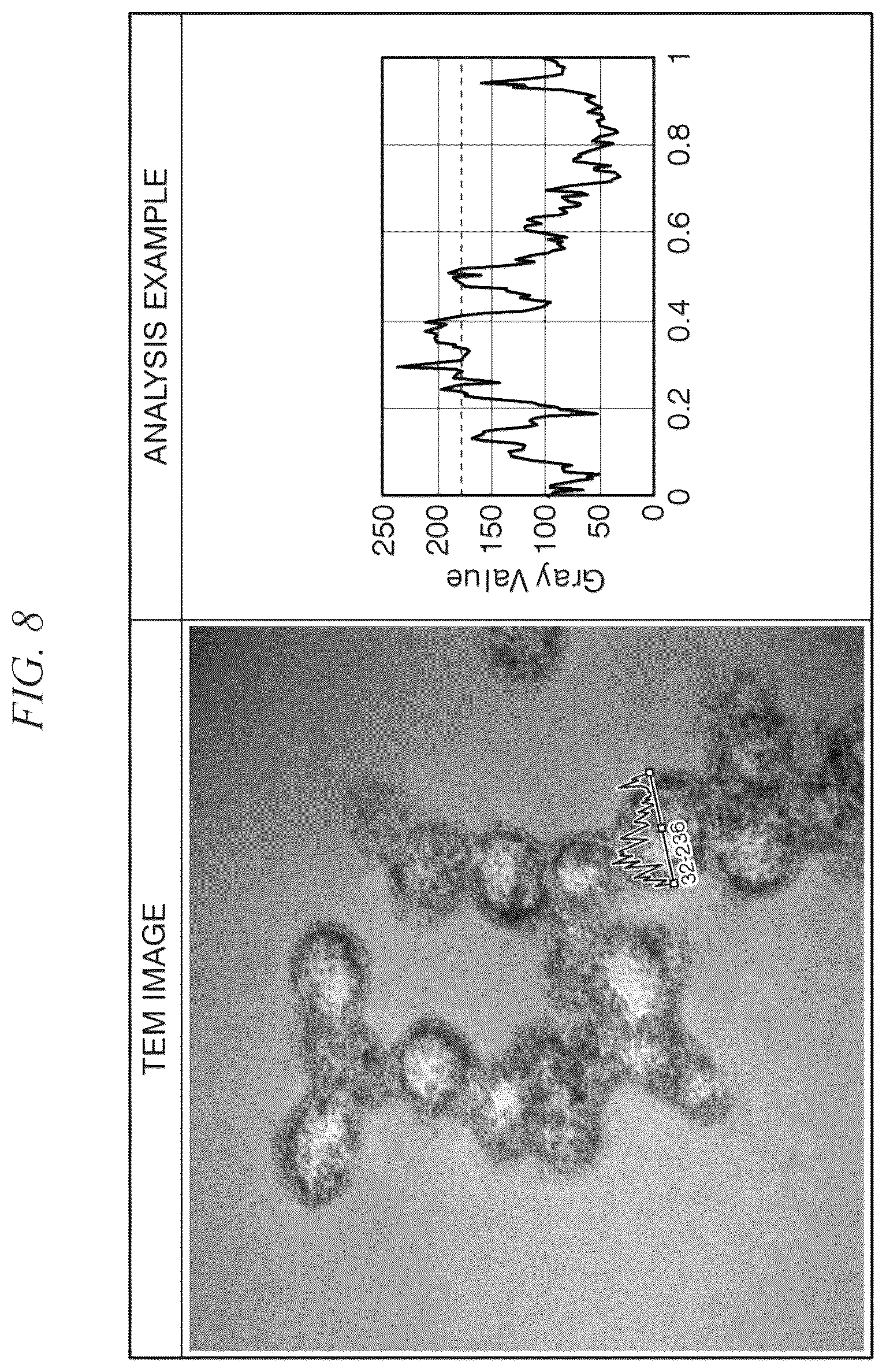 Patent US12378346 Figure 8 – Polyorganosiloxane-containing polymer particle group, composition, resin composition, and molded body