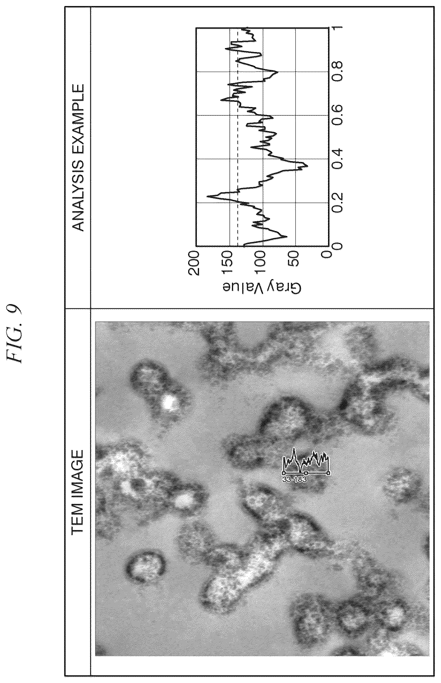 Patent US12378346 Figure 9 – Polyorganosiloxane-containing polymer particle group, composition, resin composition, and molded body