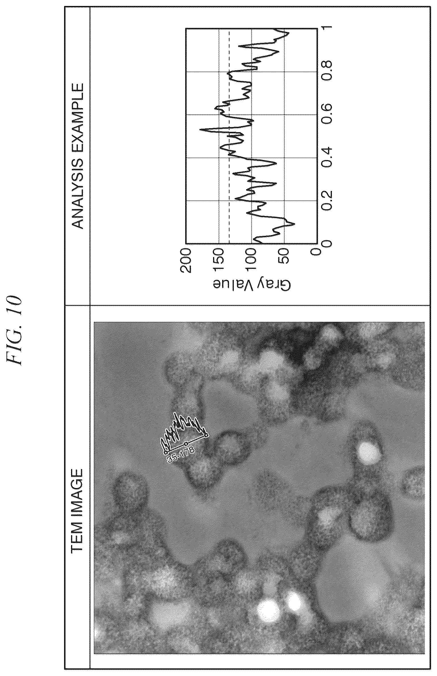 Patent US12378346 Figure 10 – Polyorganosiloxane-containing polymer particle group, composition, resin composition, and molded body