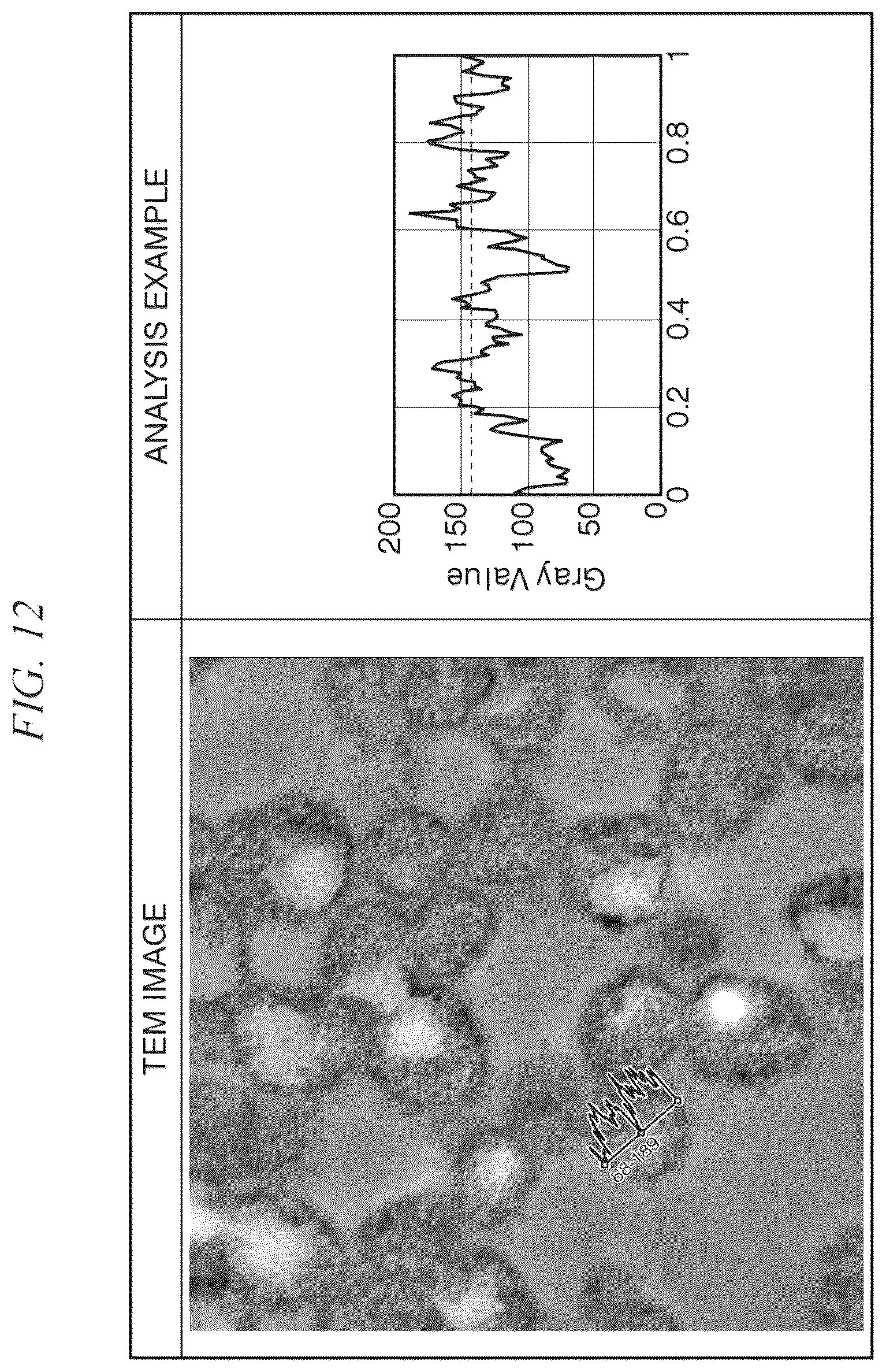 Patent US12378346 Figure 12 – Polyorganosiloxane-containing polymer particle group, composition, resin composition, and molded body