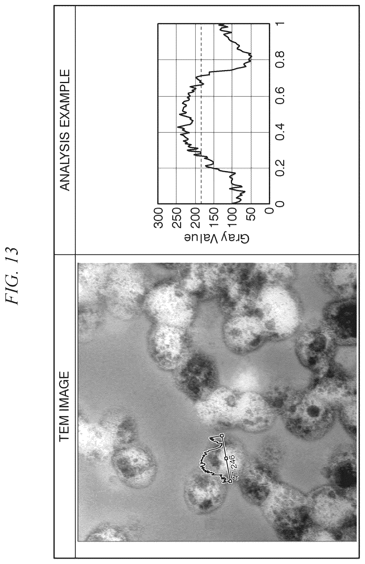 Patent US12378346 Figure 13 – Polyorganosiloxane-containing polymer particle group, composition, resin composition, and molded body