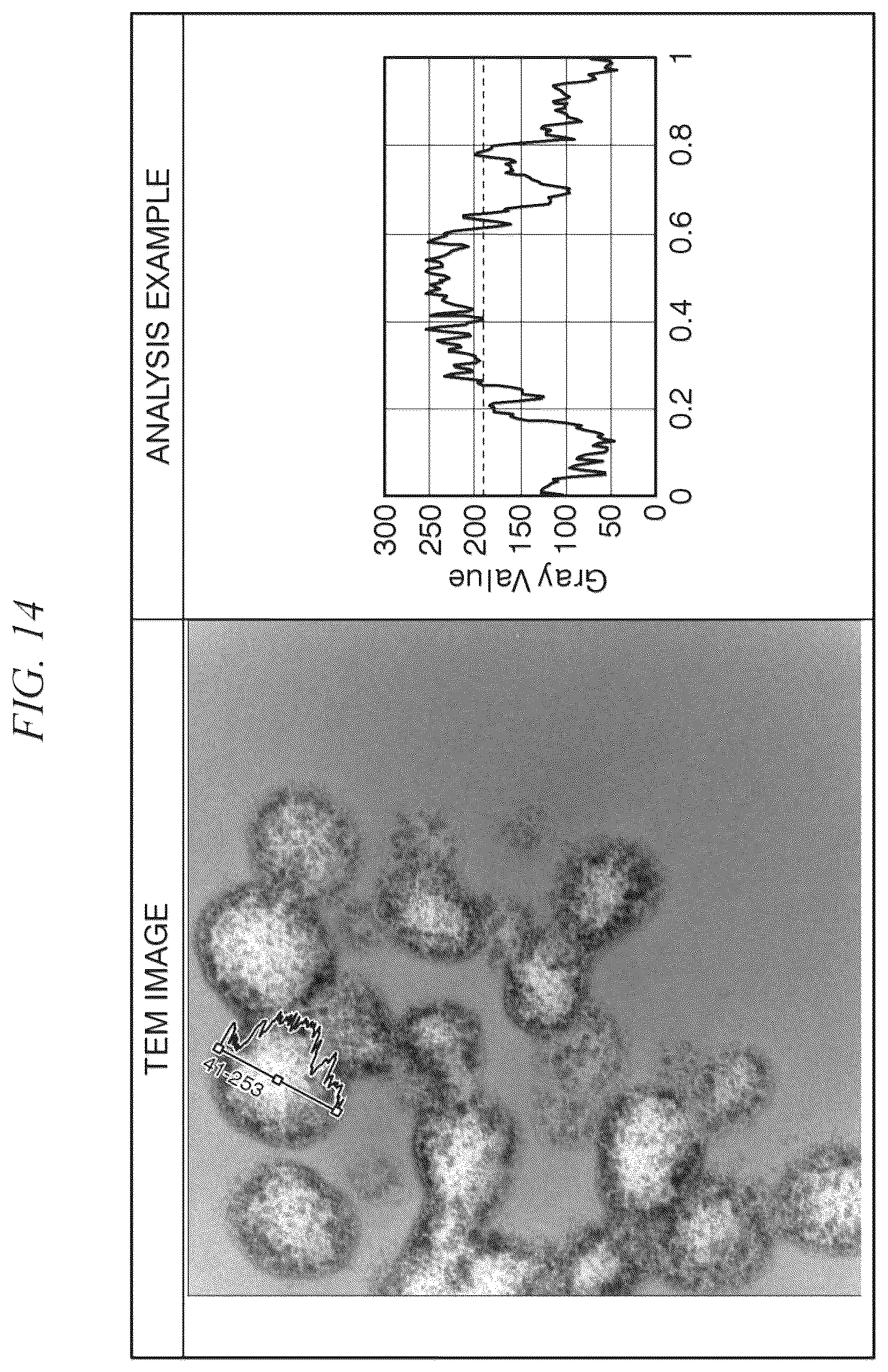 Patent US12378346 Figure 14 – Polyorganosiloxane-containing polymer particle group, composition, resin composition, and molded body