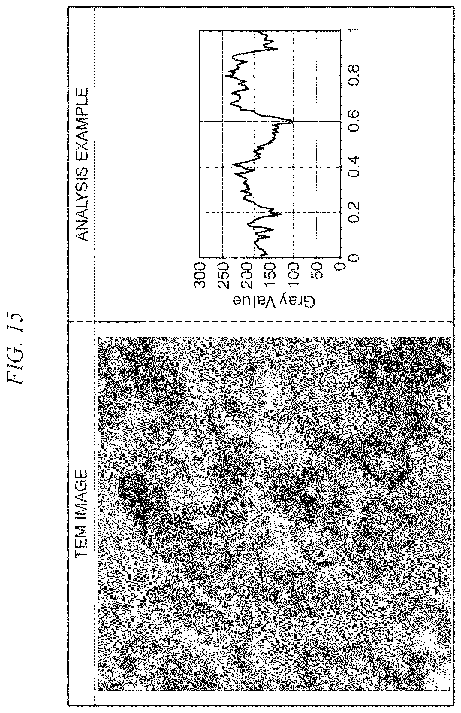 Patent US12378346 Figure 15 – Polyorganosiloxane-containing polymer particle group, composition, resin composition, and molded body