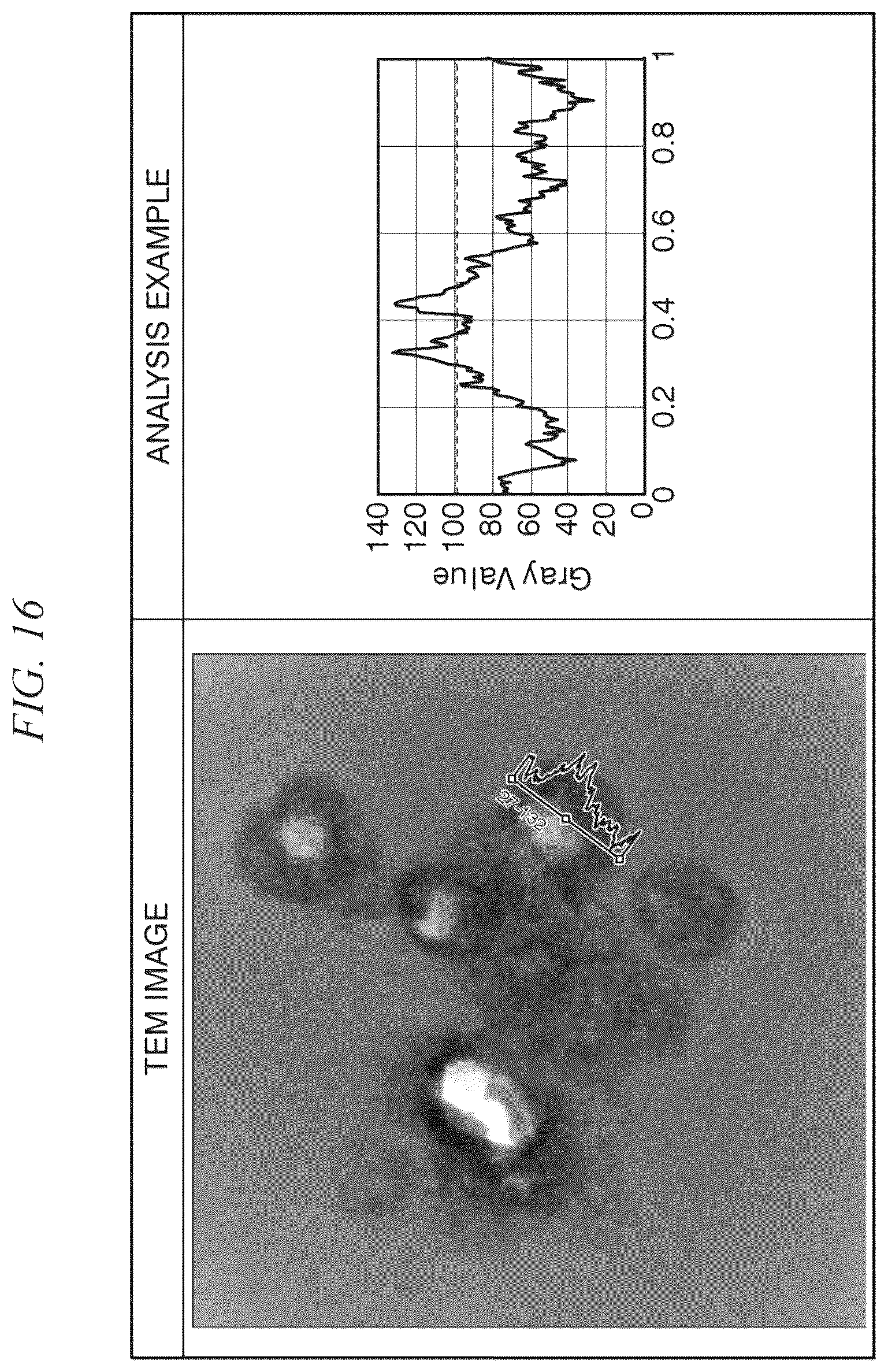 Patent US12378346 Figure 16 – Polyorganosiloxane-containing polymer particle group, composition, resin composition, and molded body