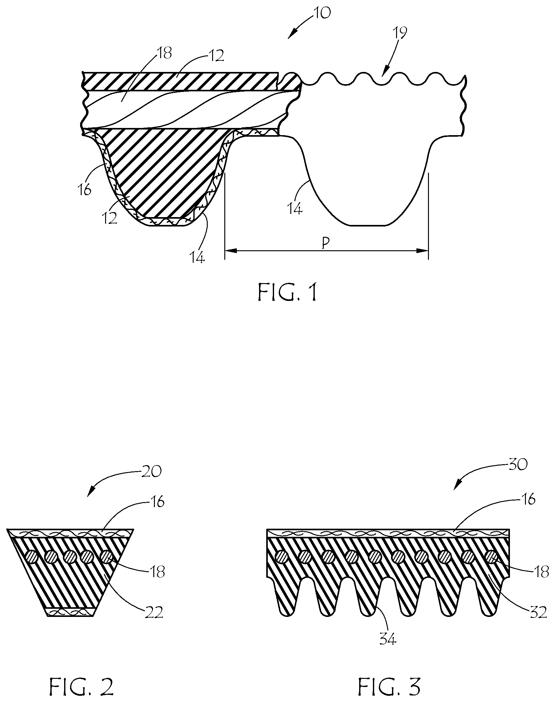 Patent US12378351 — Polyurethane belt with improved hydrolysis resistance — Figure 1