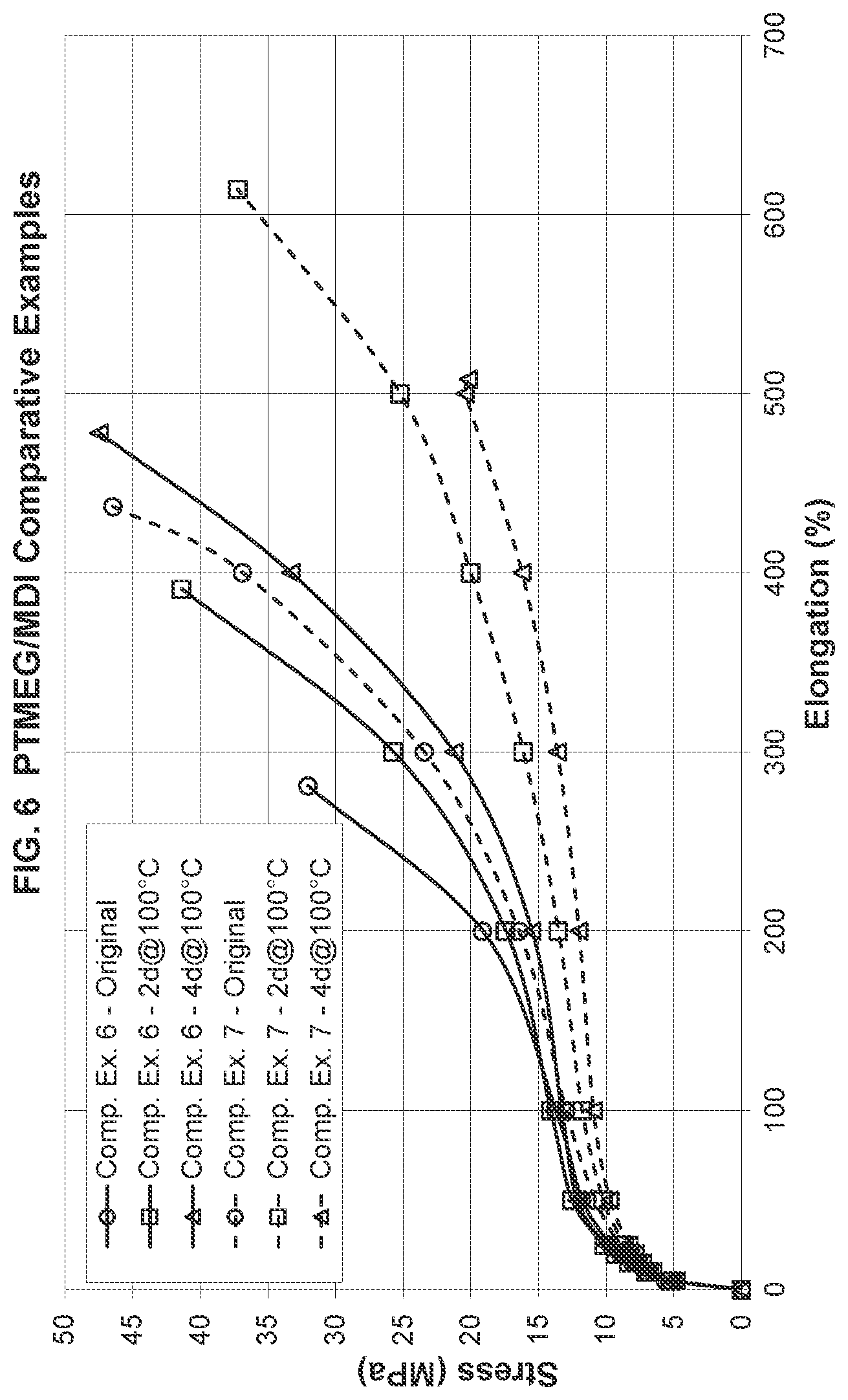 Patent US12378351 Figure 4 – Polyurethane belt with improved hydrolysis resistance