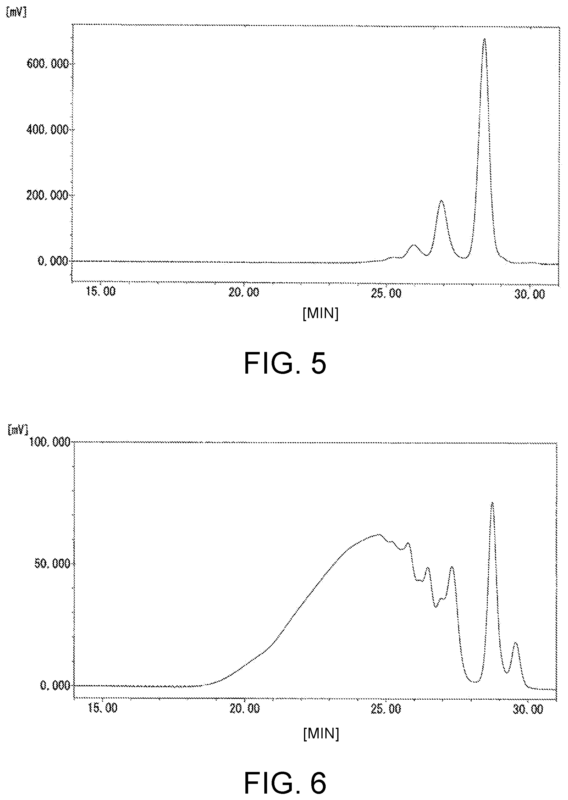 Patent US12378354 Figure 3 – Active ester resin, method for producing thereof, epoxy resin composition, cured product thereof, prepreg, laminated board, and material for circuit substrate