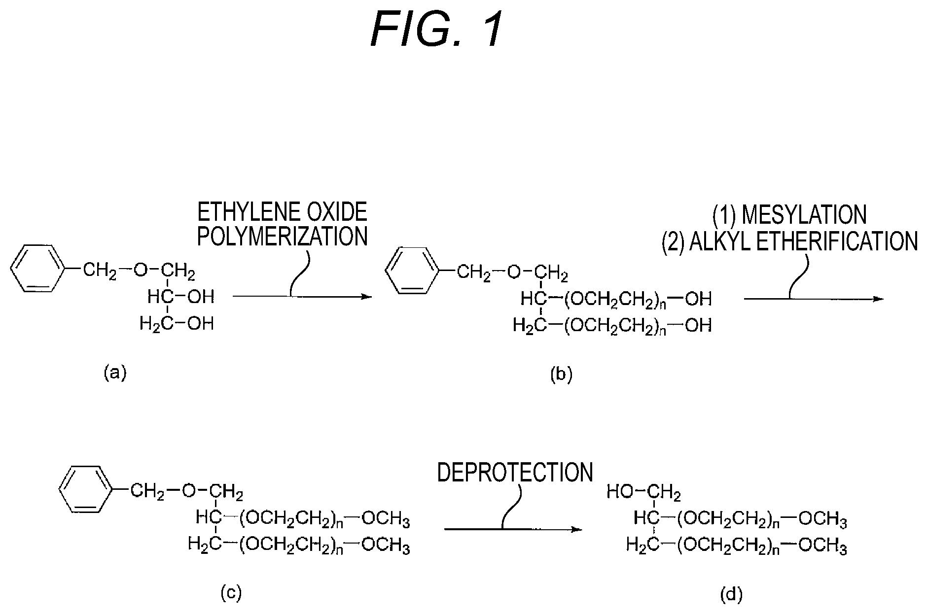 Patent US12378356 — Method for purifying branched polyethylene glycol — Figure 1